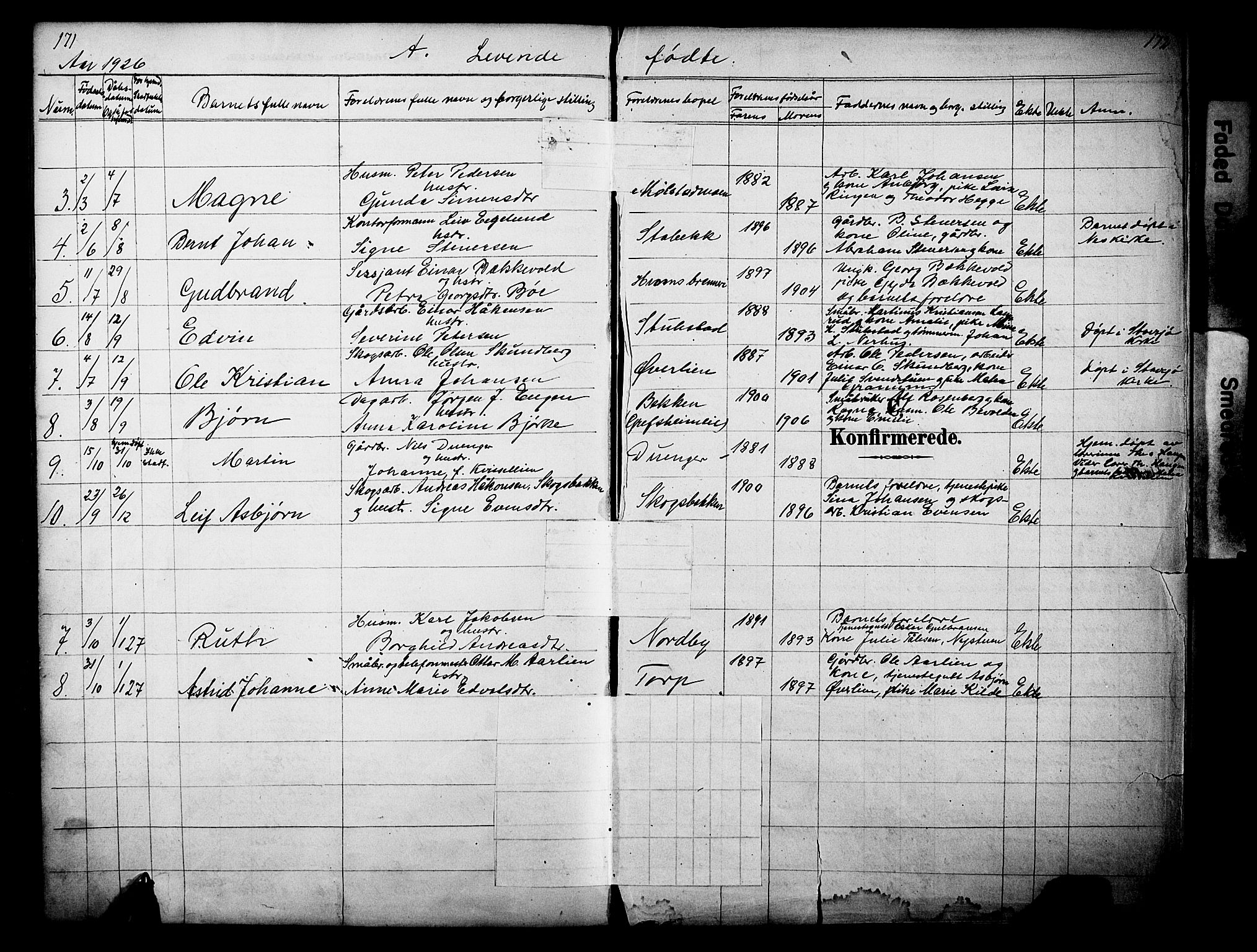 Nes prestekontor, Hedmark, AV/SAH-PREST-020/L/La/L0006: Parish register (copy) no. 6, 1890-1932, p. 171-172