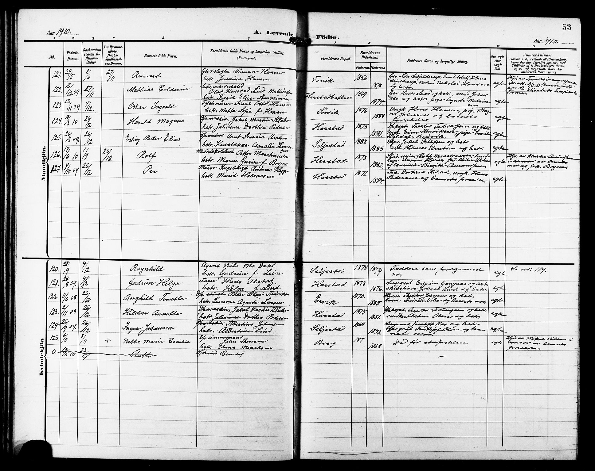 Trondenes sokneprestkontor, SATØ/S-1319/H/Hb/L0012klokker: Parish register (copy) no. 12, 1907-1916, p. 53