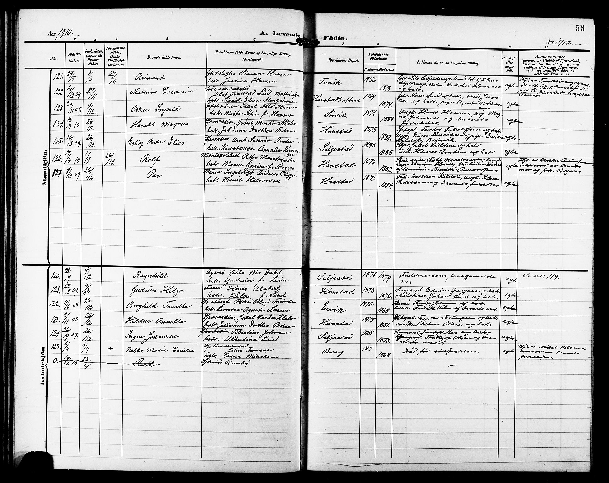 Trondenes sokneprestkontor, AV/SATØ-S-1319/H/Hb/L0012klokker: Parish register (copy) no. 12, 1907-1916, p. 53