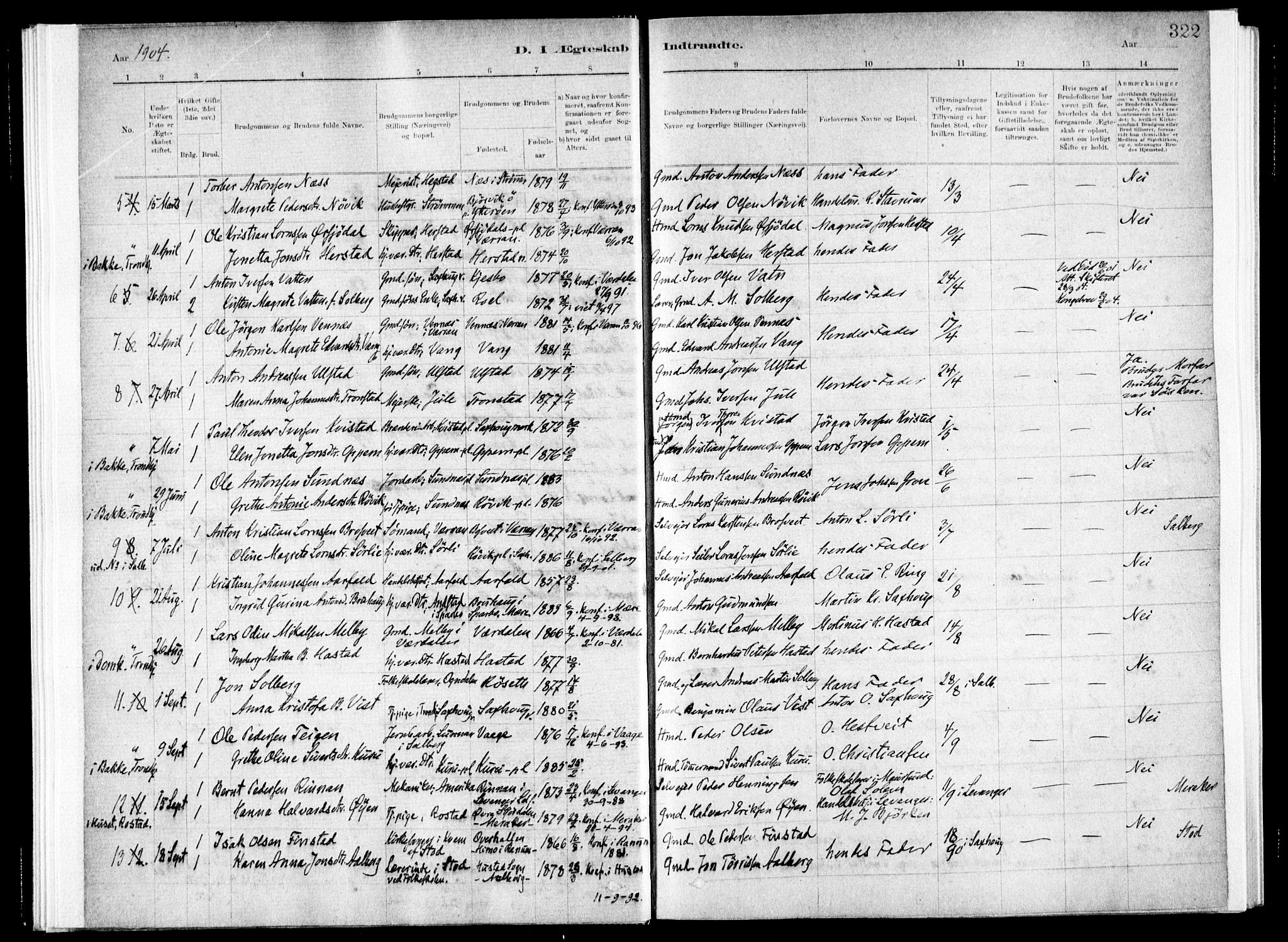 Ministerialprotokoller, klokkerbøker og fødselsregistre - Nord-Trøndelag, AV/SAT-A-1458/730/L0285: Parish register (official) no. 730A10, 1879-1914, p. 322