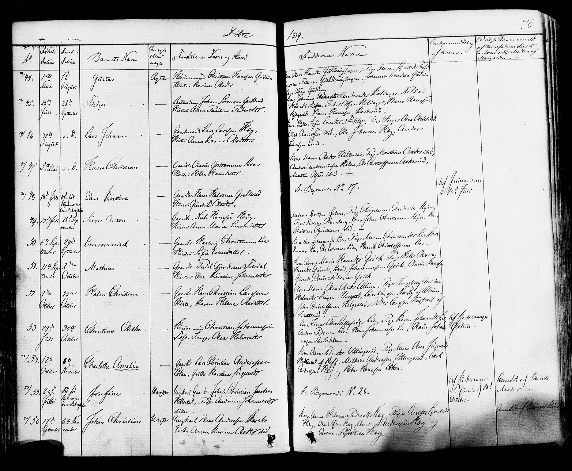 Botne kirkebøker, SAKO/A-340/F/Fa/L0006: Parish register (official) no. I 6, 1836-1877, p. 76