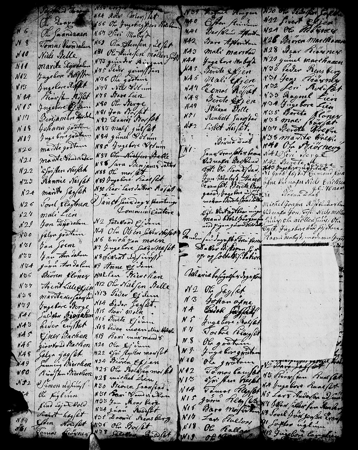 Ministerialprotokoller, klokkerbøker og fødselsregistre - Sør-Trøndelag, AV/SAT-A-1456/695/L1150: Parish register (copy) no. 695C01, 1740-1746