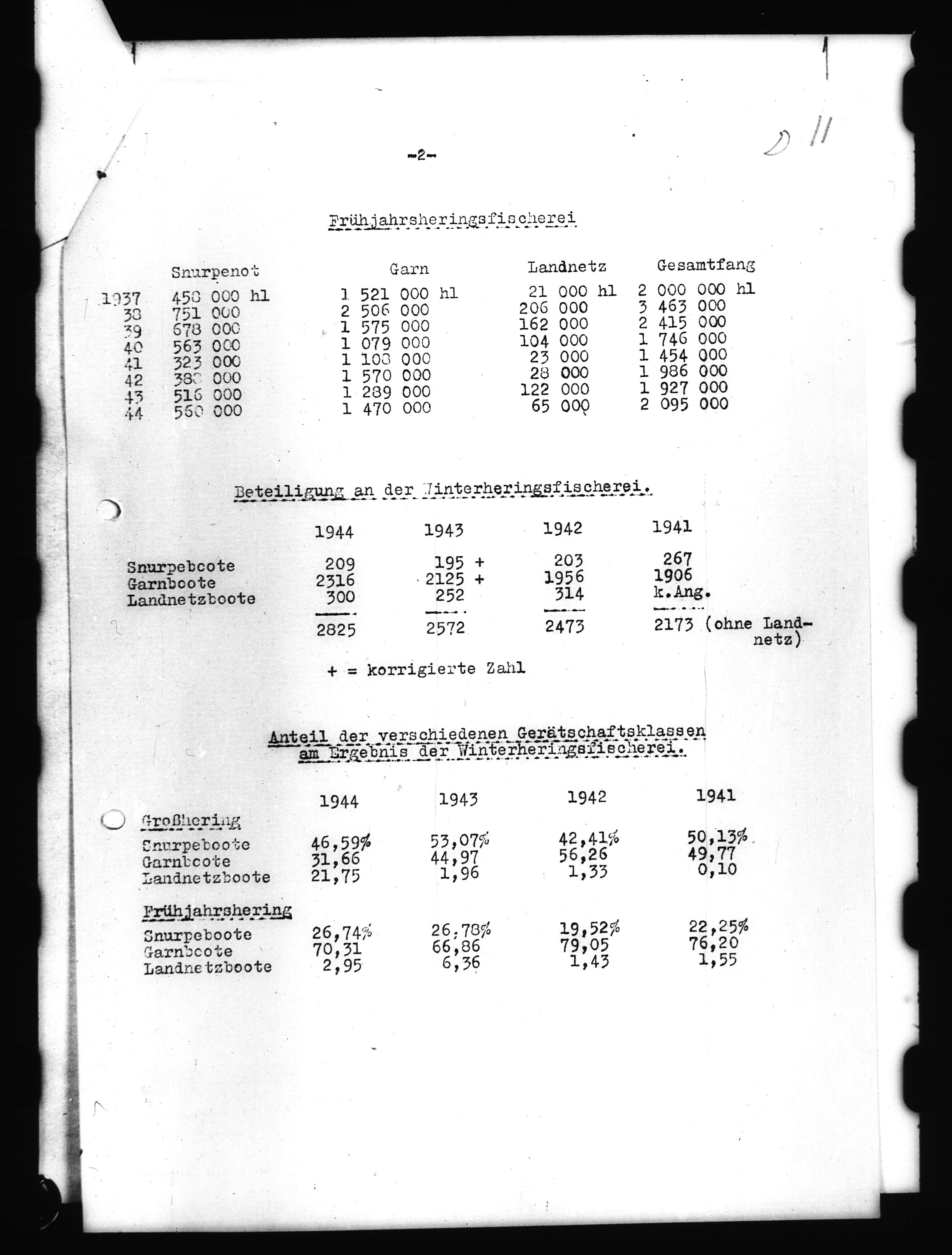 Documents Section, AV/RA-RAFA-2200/V/L0057: Film med LMDC Serial Numbers, 1940-1945, p. 161