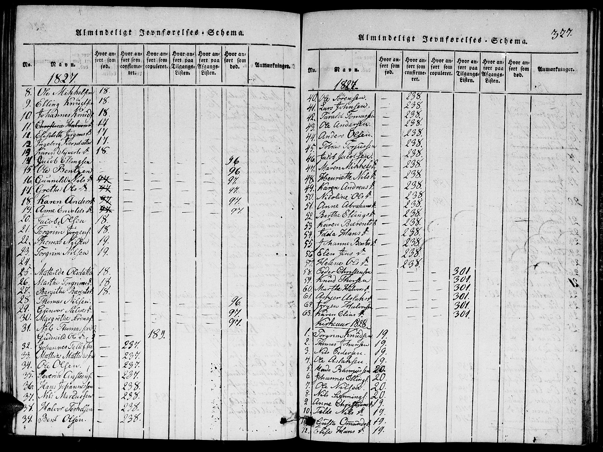Hommedal sokneprestkontor, SAK/1111-0023/F/Fa/Faa/L0001: Parish register (official) no. A 1, 1816-1860, p. 327