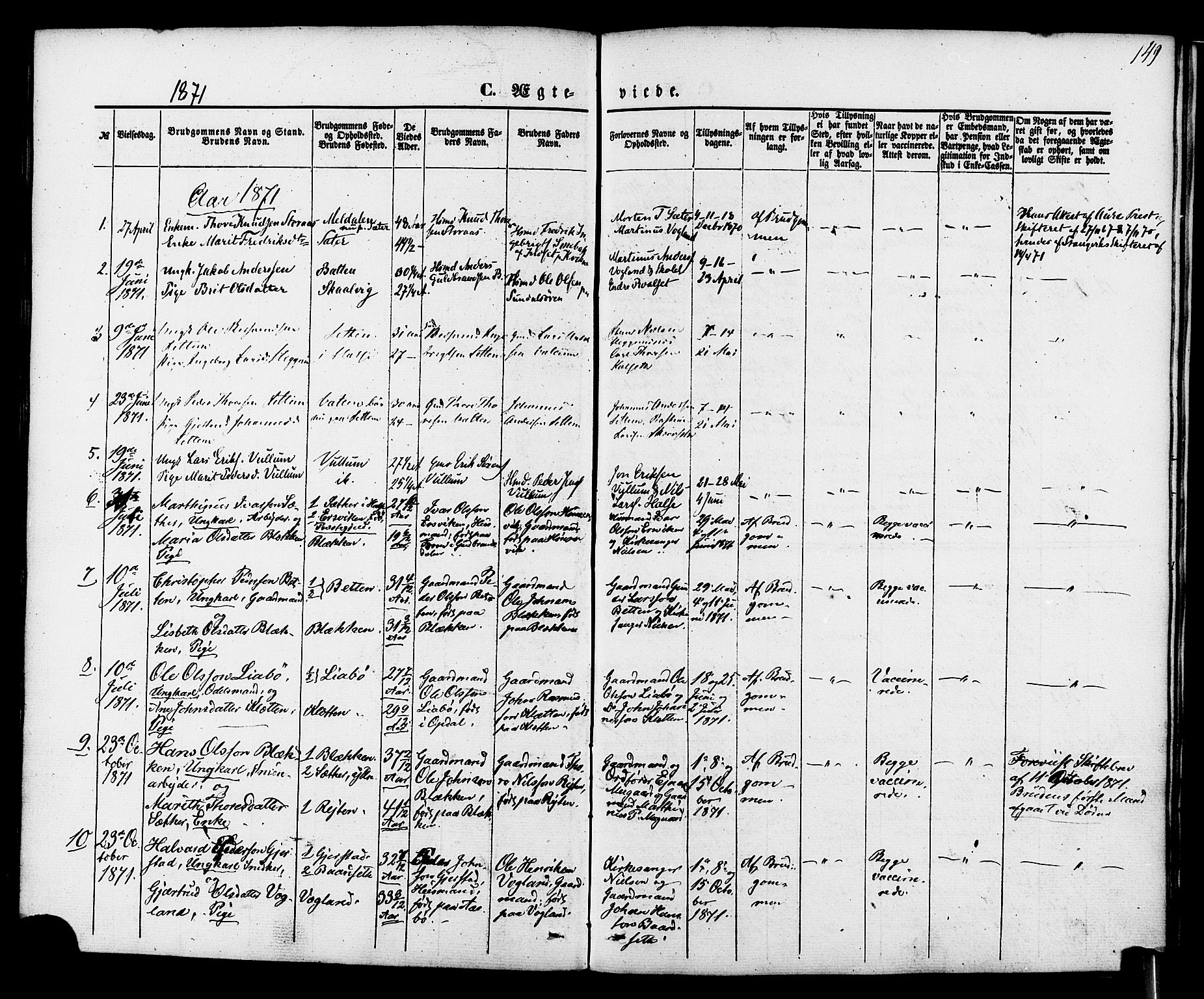 Ministerialprotokoller, klokkerbøker og fødselsregistre - Møre og Romsdal, AV/SAT-A-1454/576/L0884: Parish register (official) no. 576A02, 1865-1879, p. 149