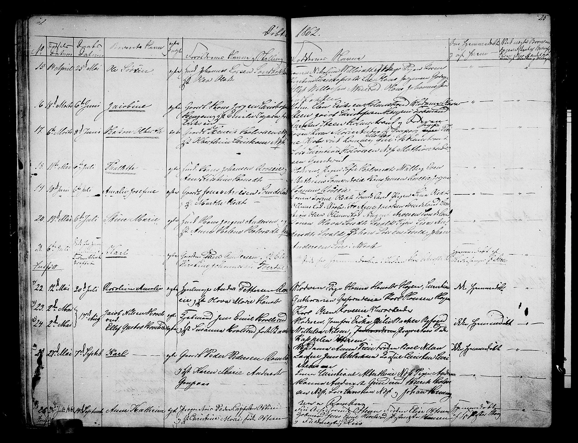 Botne kirkebøker, AV/SAKO-A-340/G/Ga/L0001: Parish register (copy) no. I 1, 1854-1867, p. 25