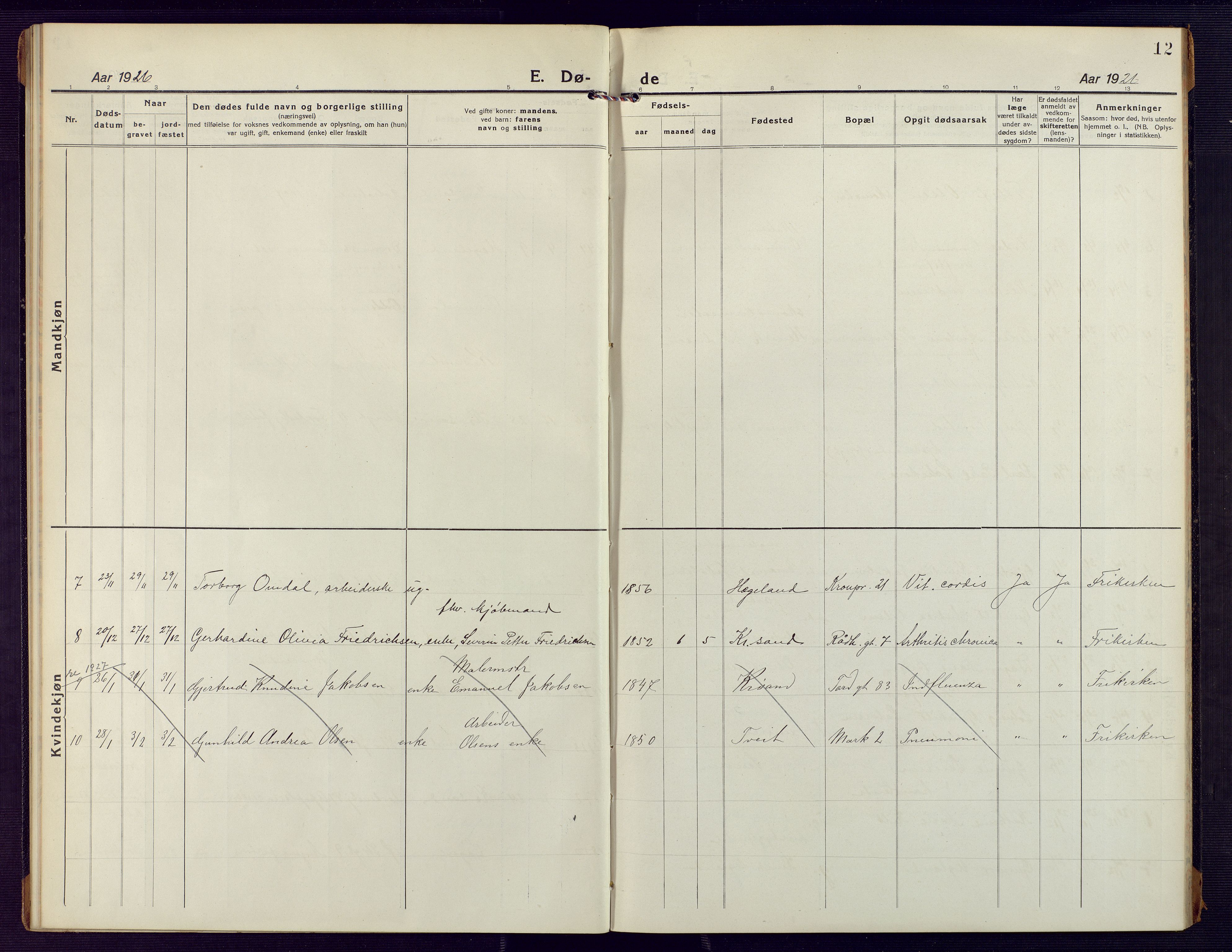 Kristiansand domprosti, AV/SAK-1112-0006/F/Fb/L0031: Parish register (copy) no. B 31, 1921-1946, p. 12