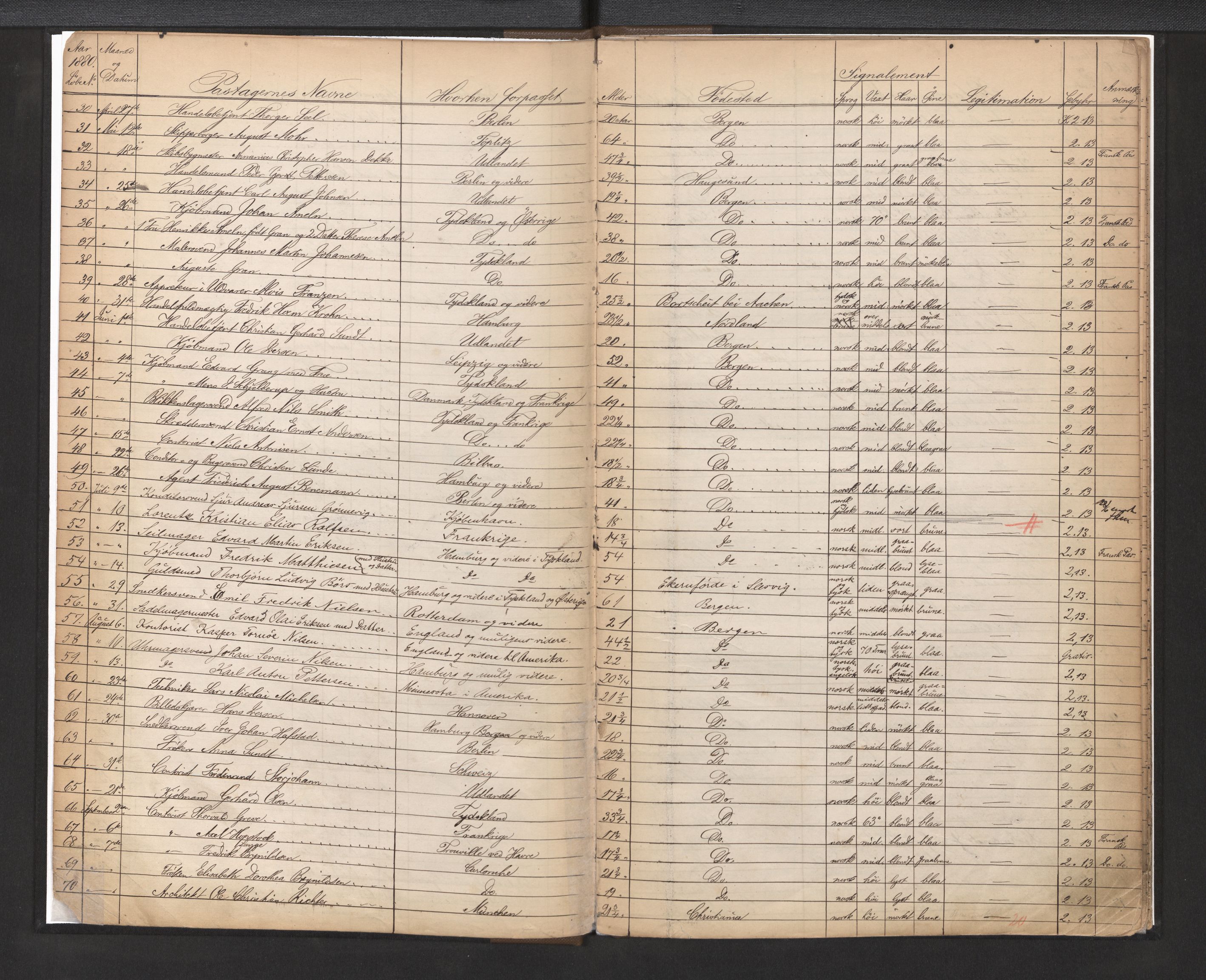 Bergen politikammer / politidistrikt, AV/SAB-A-60401/L/La/Lab/L0007: Passprotokoll, 1879-1893