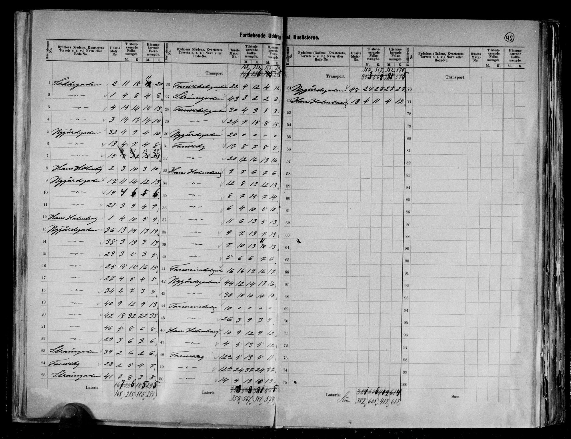 RA, 1891 Census for 1301 Bergen, 1891, p. 46