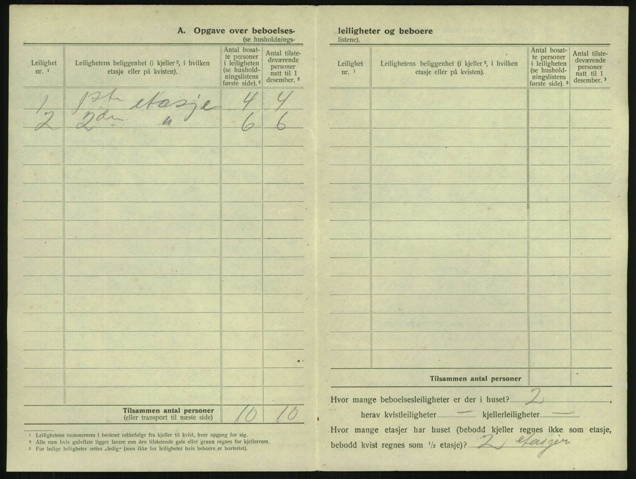 SAKO, 1920 census for Drammen, 1920, p. 5701