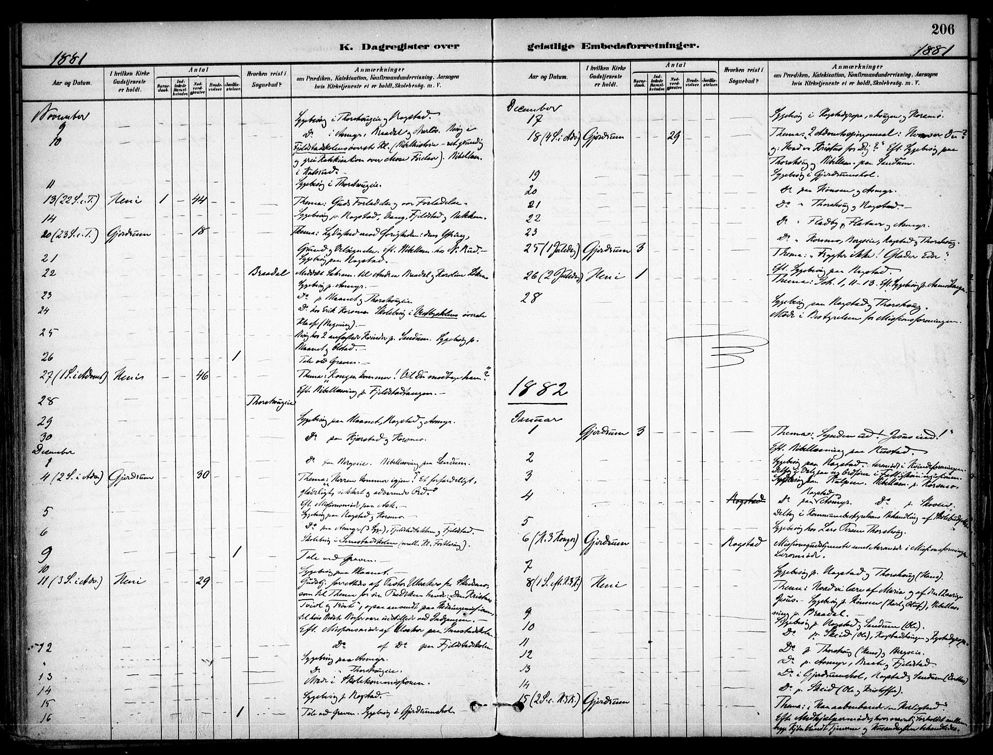 Gjerdrum prestekontor Kirkebøker, AV/SAO-A-10412b/F/Fa/L0009: Parish register (official) no. I 9, 1881-1916, p. 206