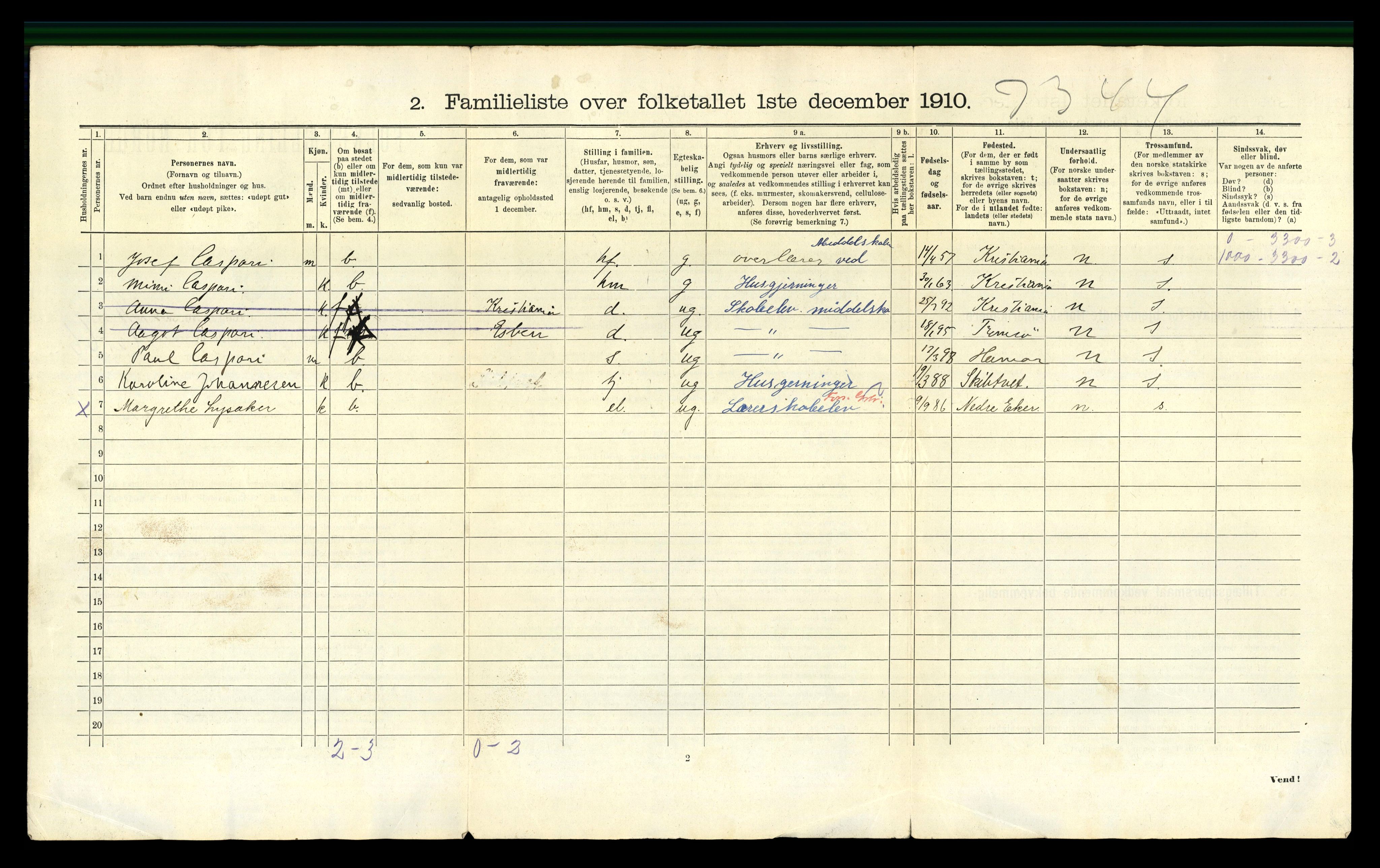 RA, 1910 census for Hamar, 1910, p. 2384