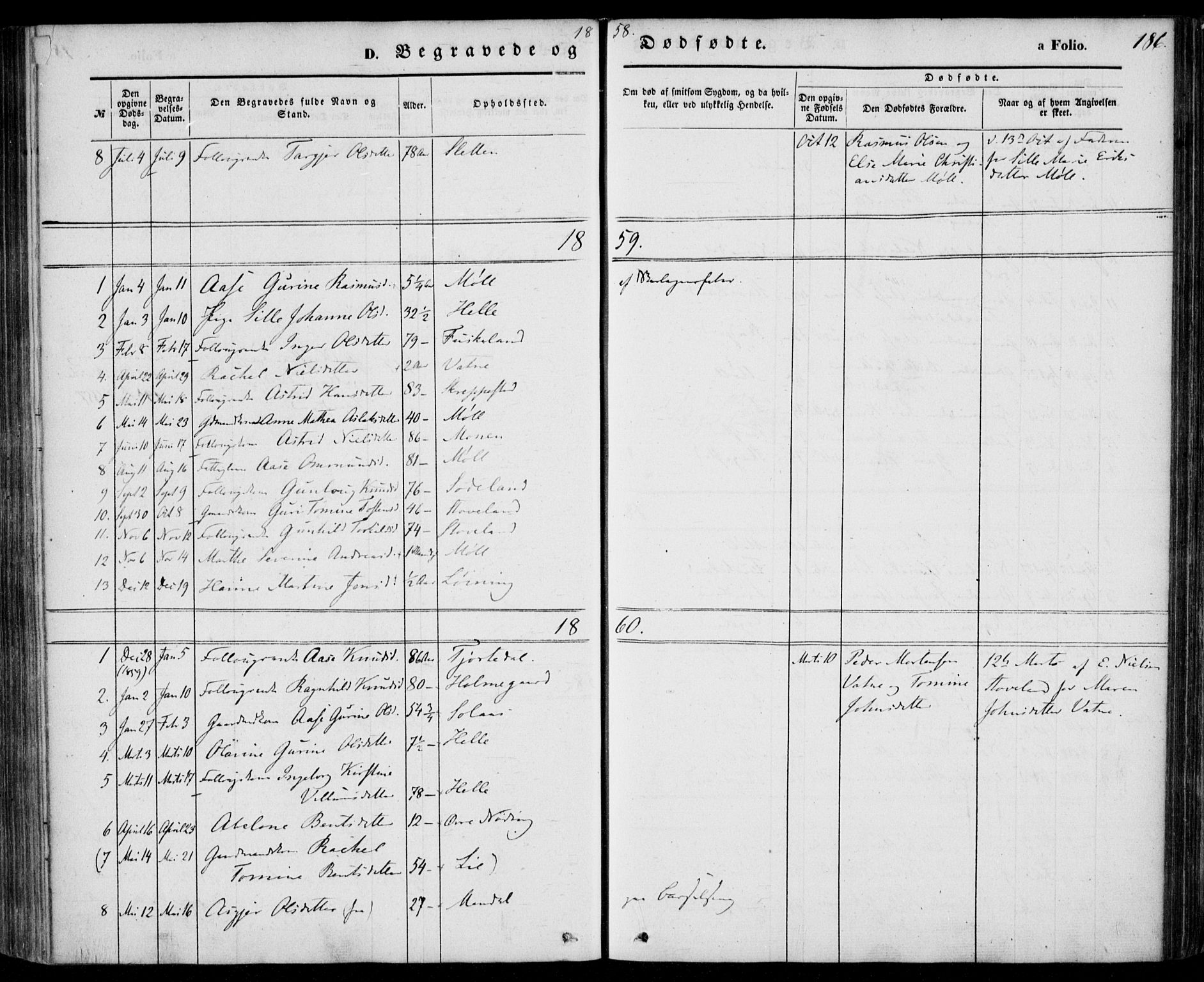 Holum sokneprestkontor, AV/SAK-1111-0022/F/Fa/Faa/L0005: Parish register (official) no. A 5, 1850-1864, p. 186