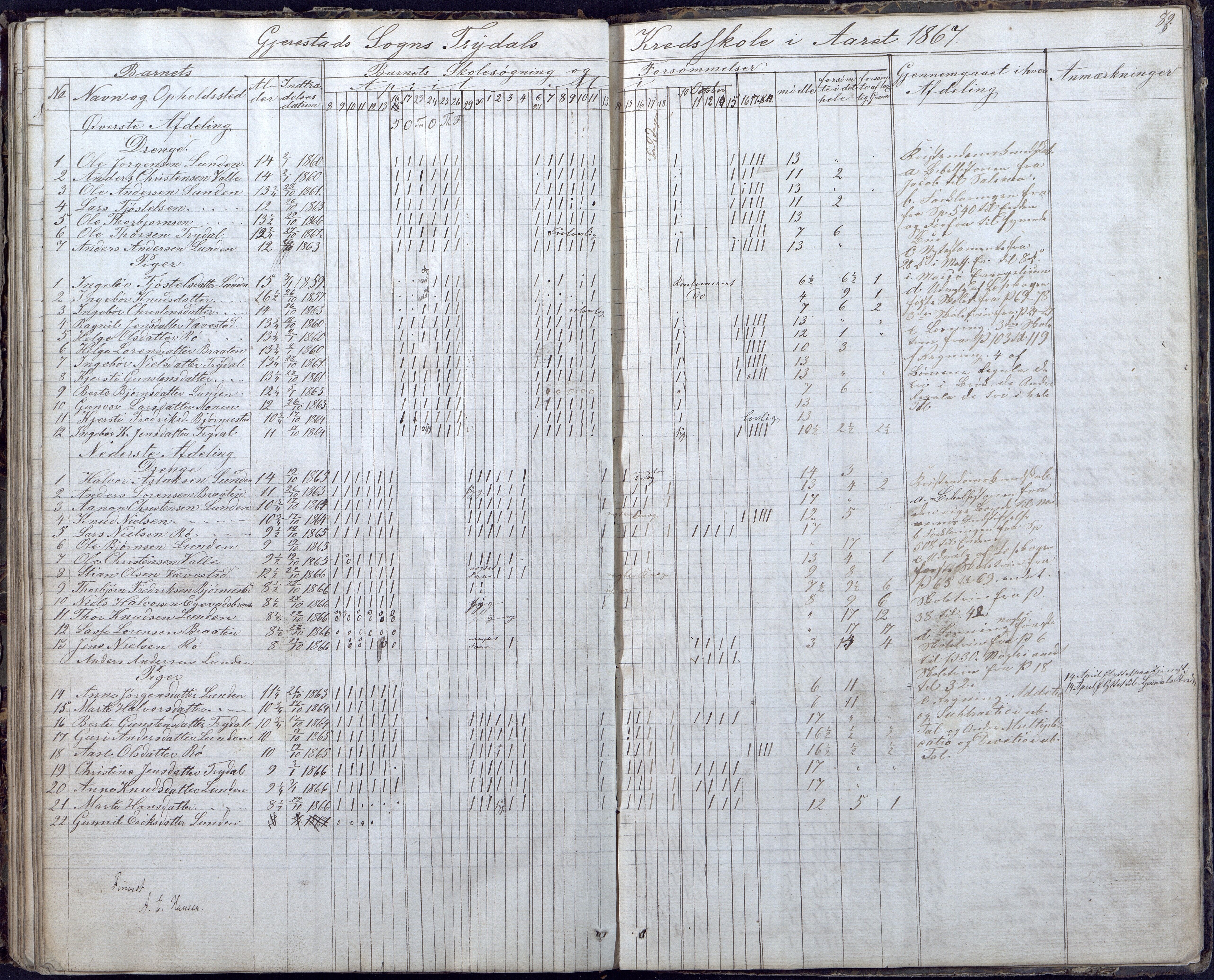 Gjerstad Kommune, Gjerstad Skole, AAKS/KA0911-550a/F02/L0004: Skolejournal/protokoll 6.skoledistrikt, 1854-1869, p. 89