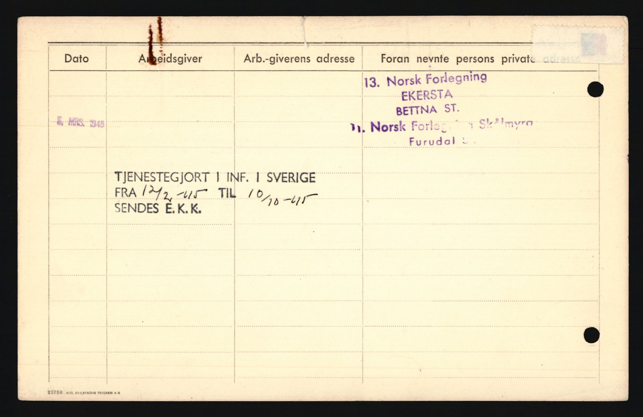 Forsvaret, Troms infanteriregiment nr. 16, AV/RA-RAFA-3146/P/Pa/L0020: Rulleblad for regimentets menige mannskaper, årsklasse 1936, 1936, p. 1188