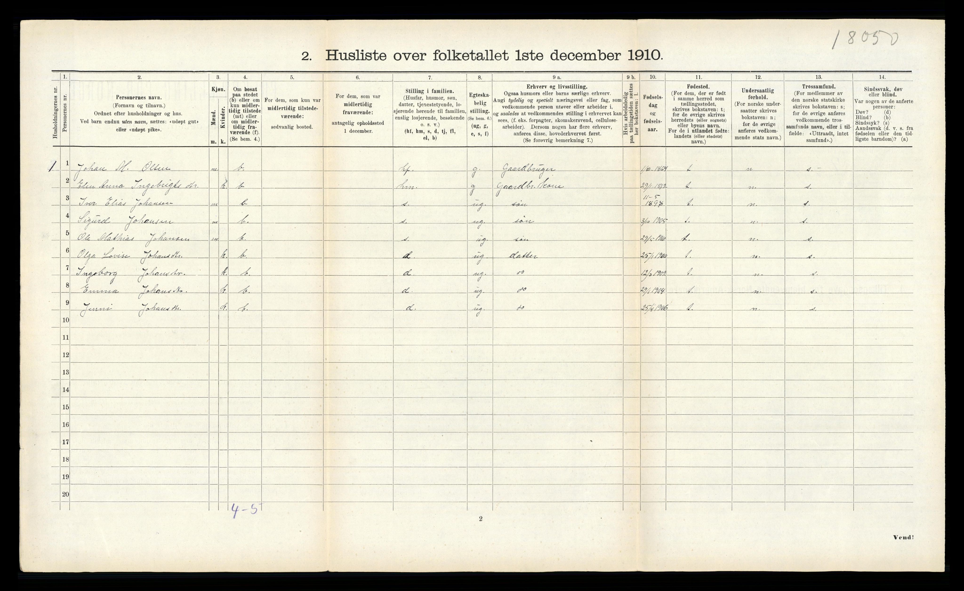 RA, 1910 census for Aukra, 1910, p. 419