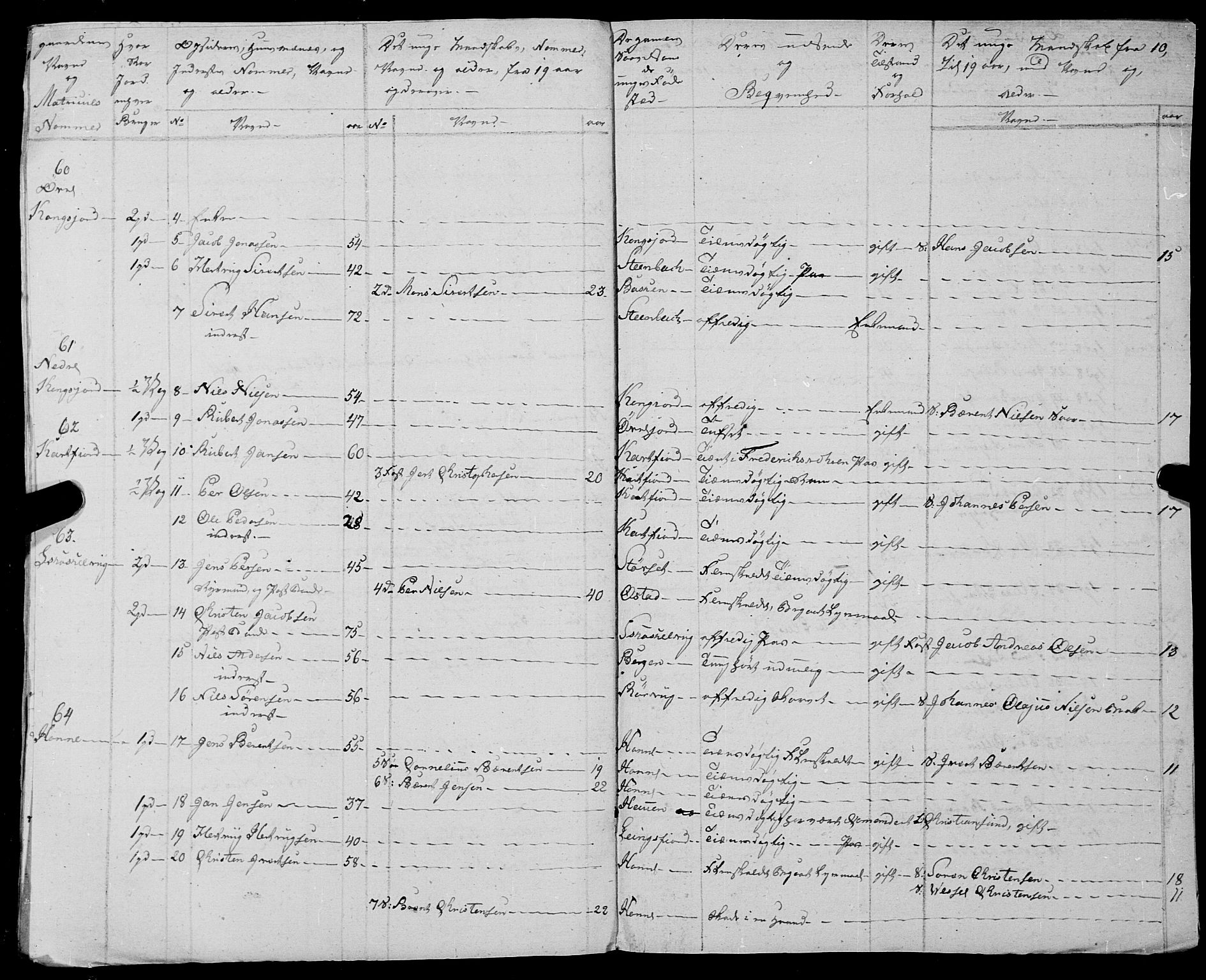 Fylkesmannen i Nordland, AV/SAT-A-0499/1.1/R/Ra/L0025: --, 1806-1836, p. 271