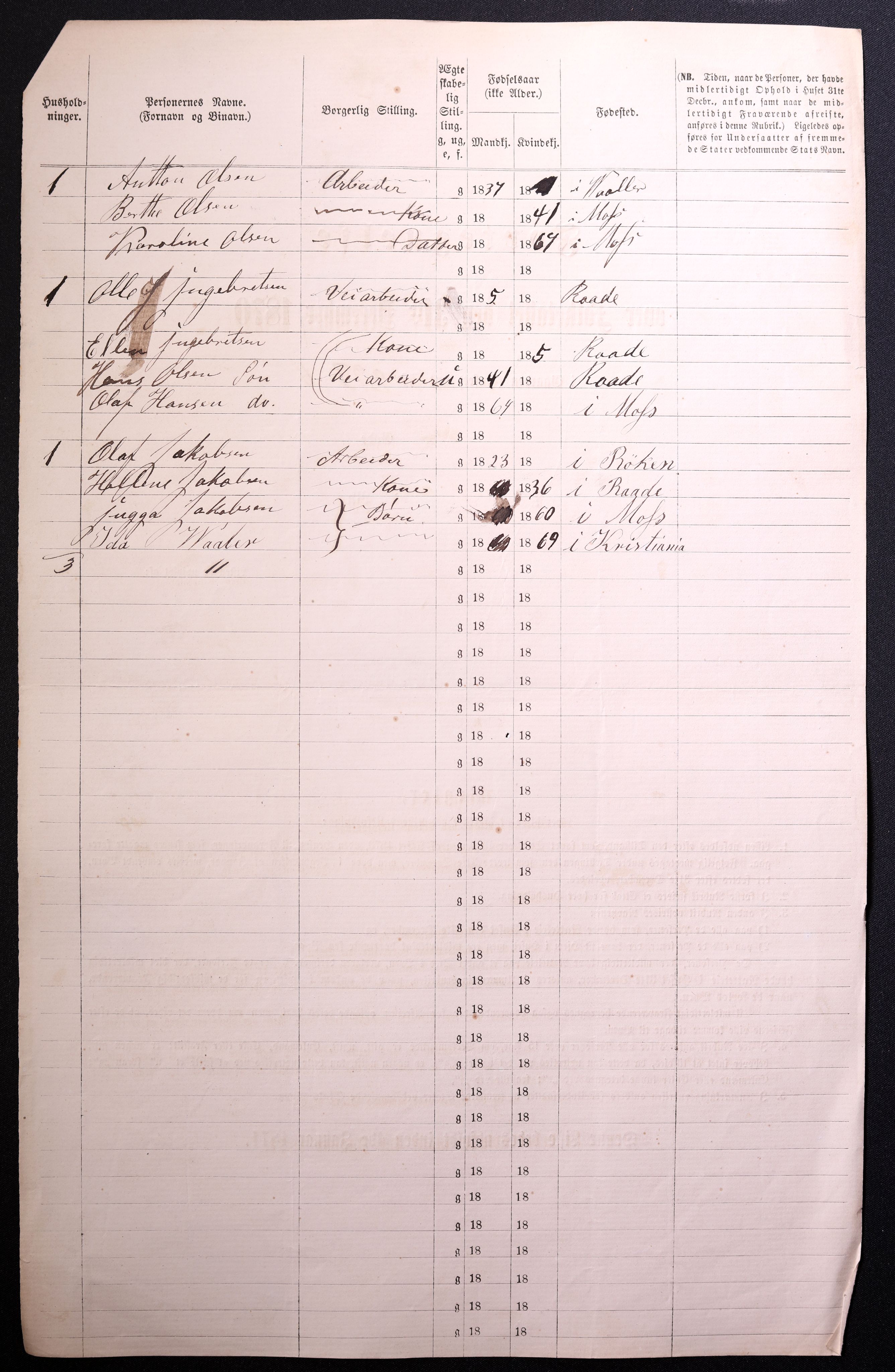 RA, 1870 census for 0104 Moss, 1870, p. 466