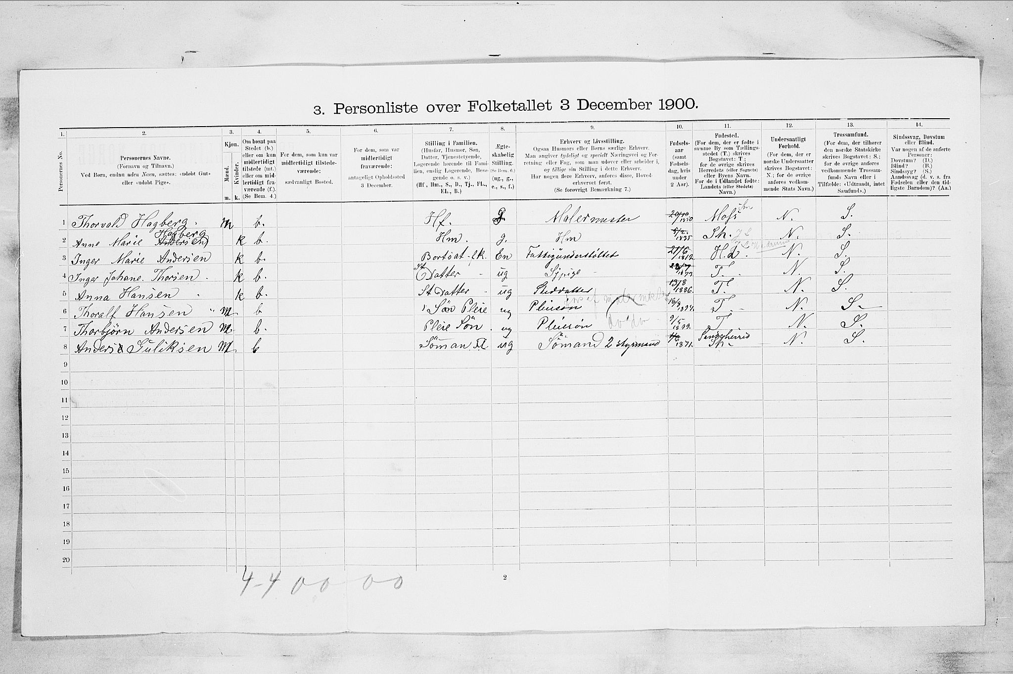 RA, 1900 census for Sandefjord, 1900, p. 844