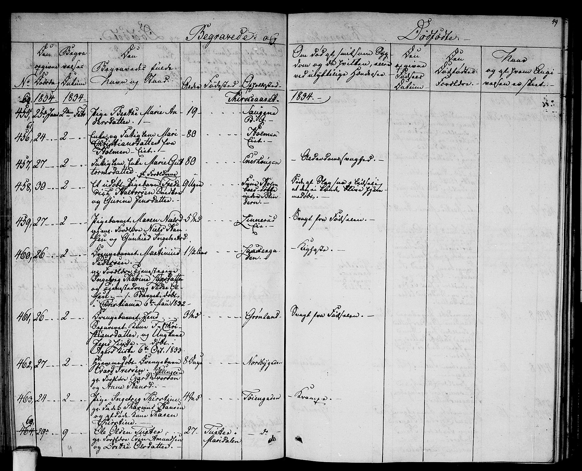 Aker prestekontor kirkebøker, AV/SAO-A-10861/F/L0015: Parish register (official) no. 15, 1832-1836, p. 49