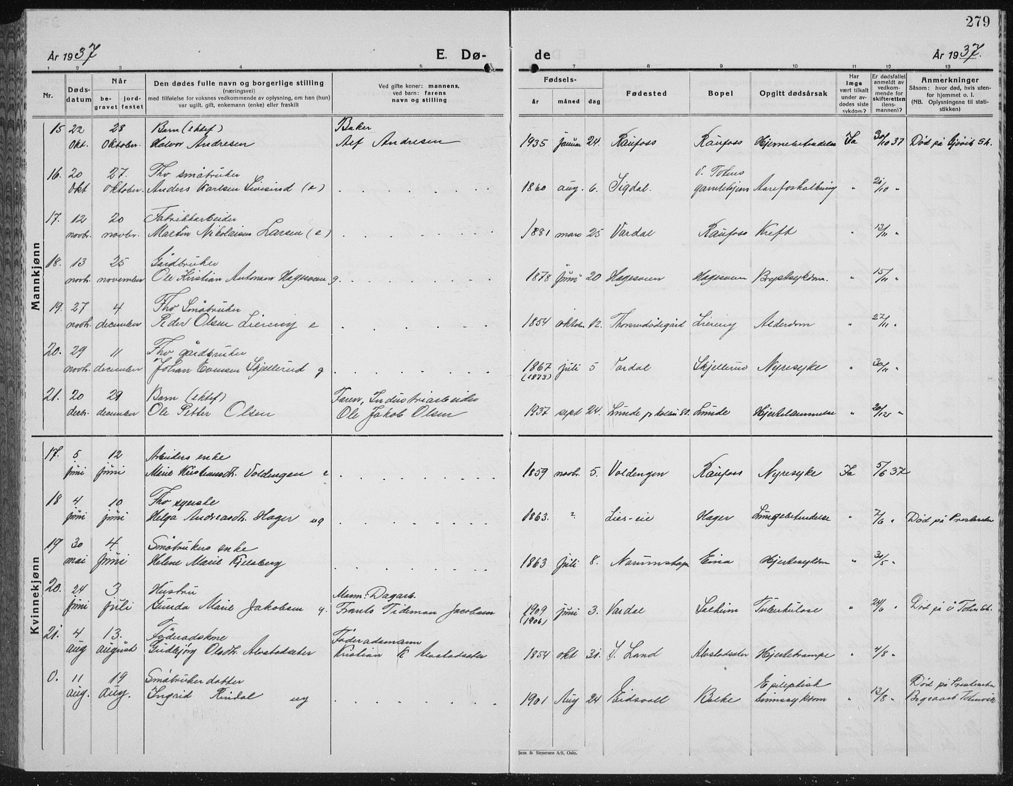 Vestre Toten prestekontor, SAH/PREST-108/H/Ha/Hab/L0018: Parish register (copy) no. 18, 1928-1941, p. 279