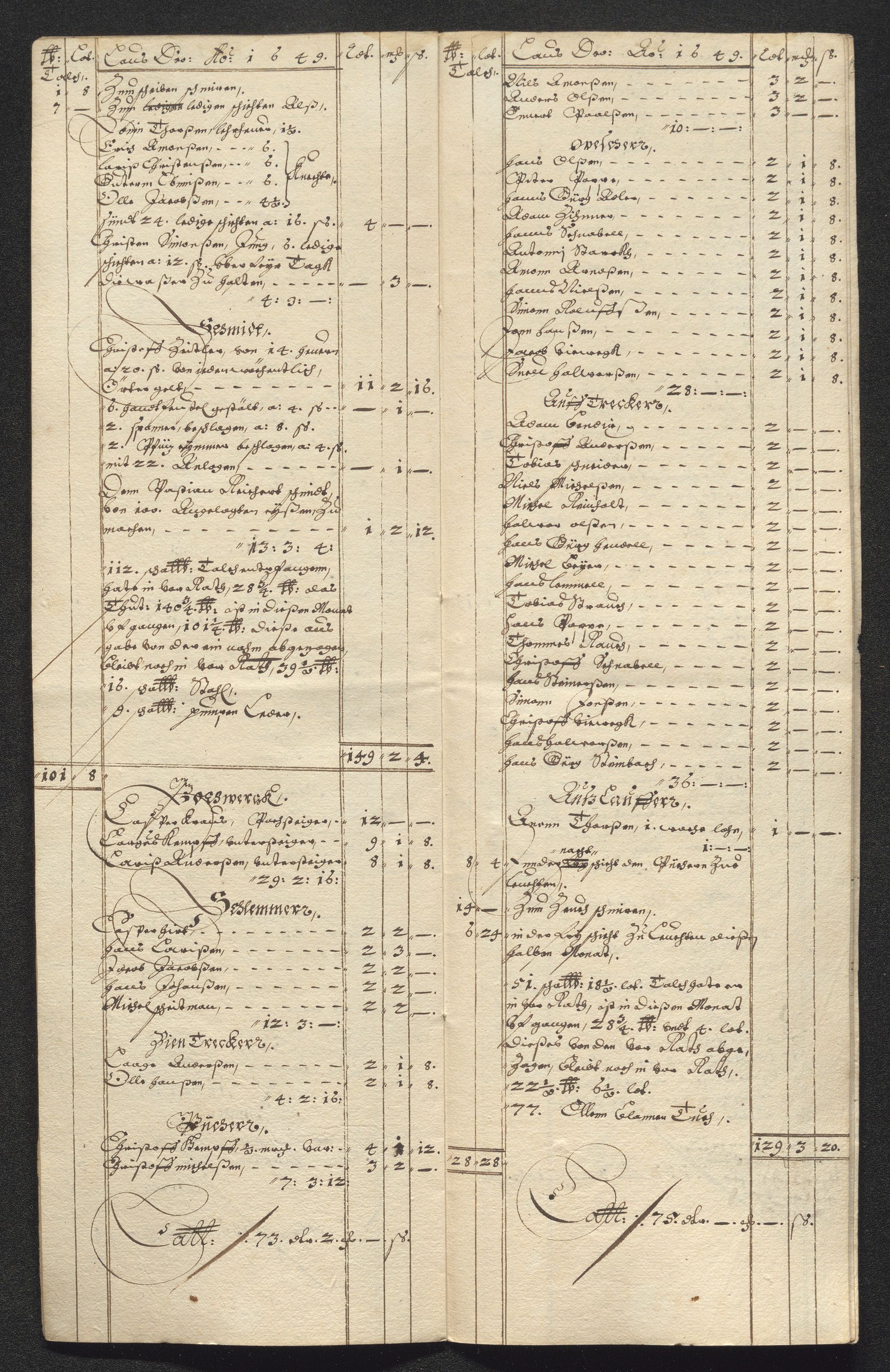 Kongsberg Sølvverk 1623-1816, SAKO/EA-3135/001/D/Dc/Dcd/L0023: Utgiftsregnskap for gruver m.m., 1649, p. 527