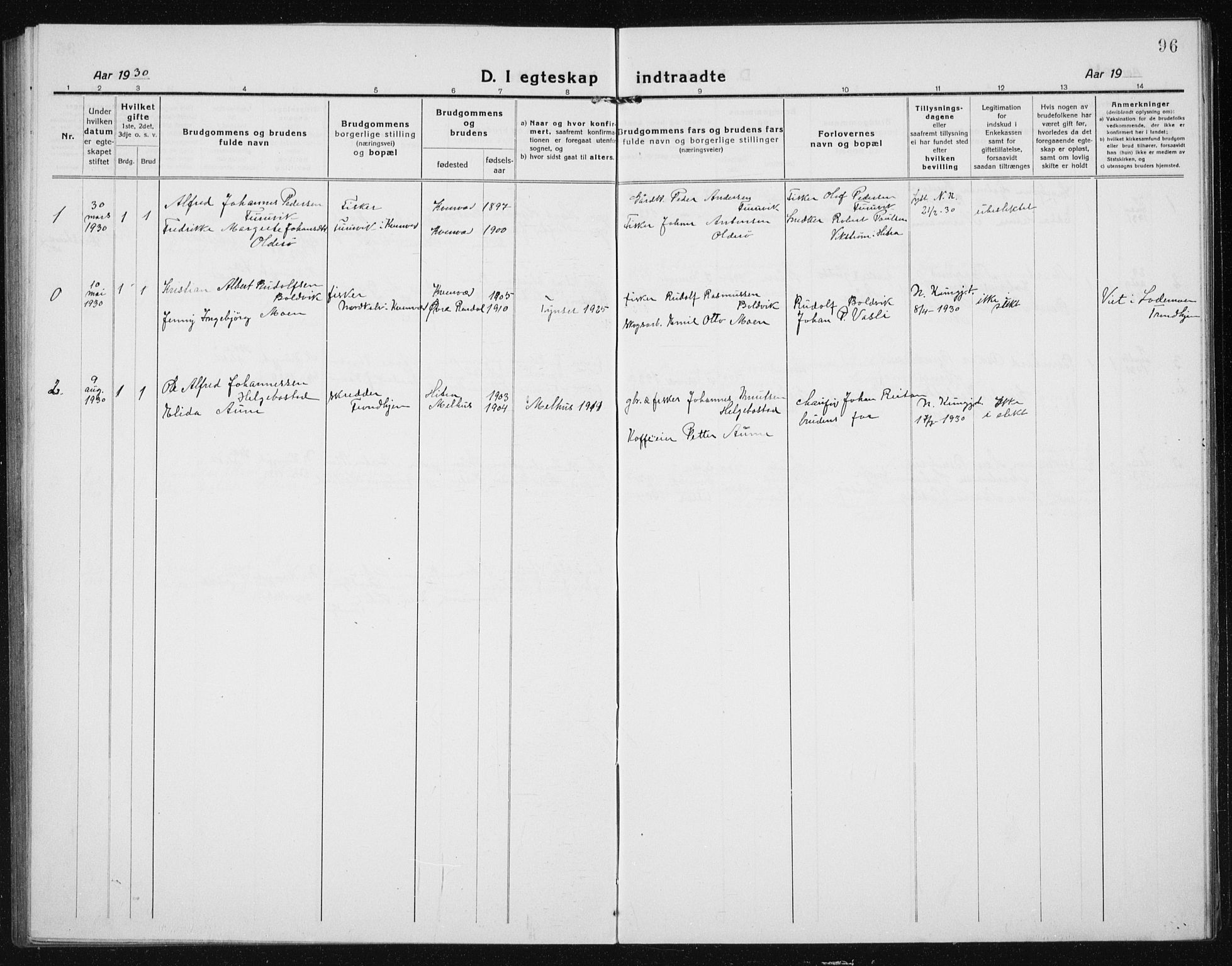 Ministerialprotokoller, klokkerbøker og fødselsregistre - Sør-Trøndelag, SAT/A-1456/635/L0554: Parish register (copy) no. 635C02, 1919-1942, p. 96