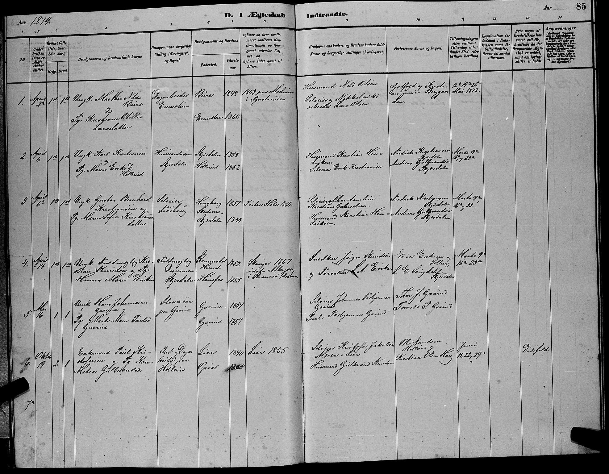 Hole kirkebøker, SAKO/A-228/G/Gb/L0002: Parish register (copy) no. II 2, 1878-1889, p. 85