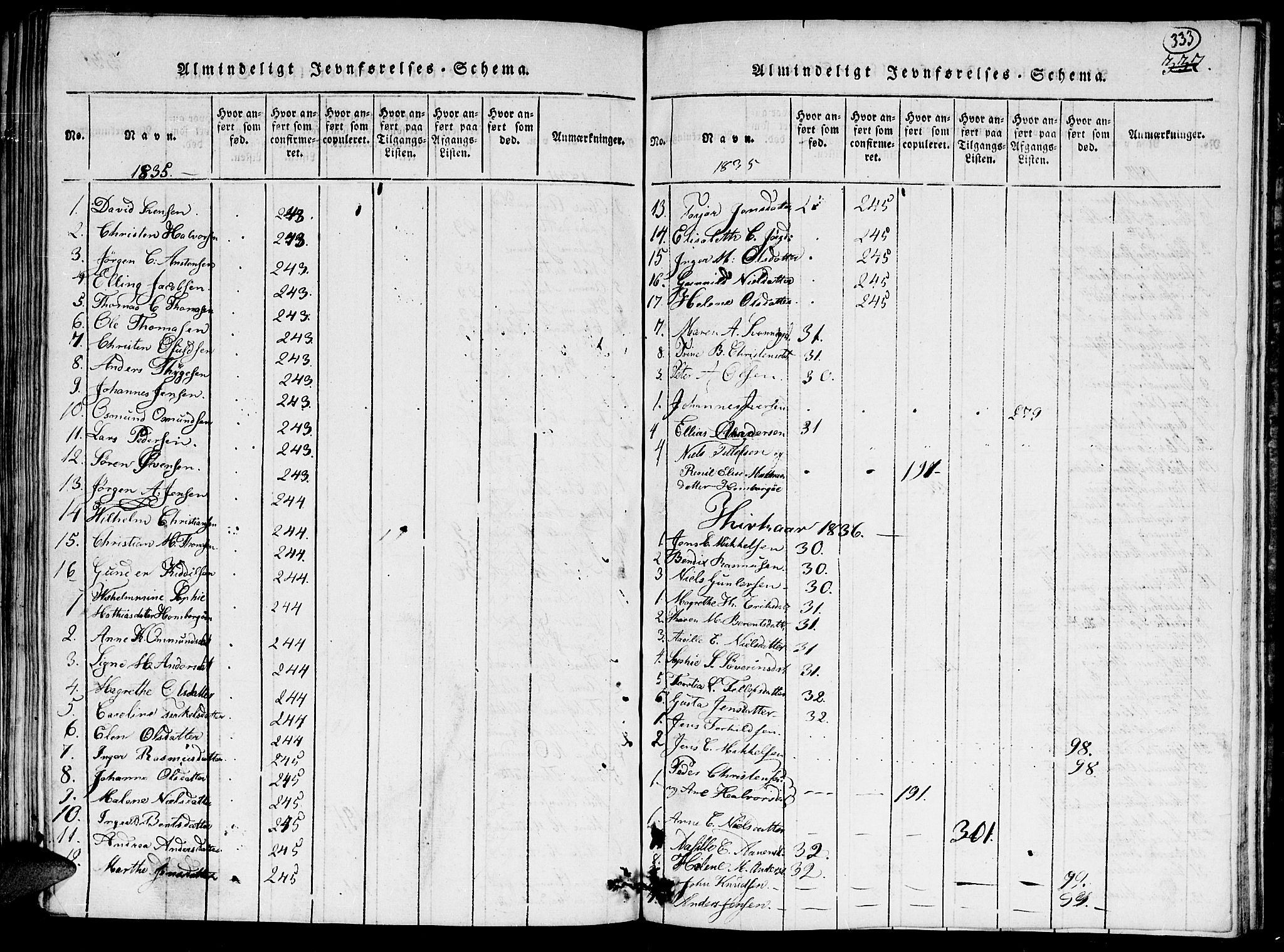 Hommedal sokneprestkontor, SAK/1111-0023/F/Fa/Faa/L0001: Parish register (official) no. A 1, 1816-1860, p. 333