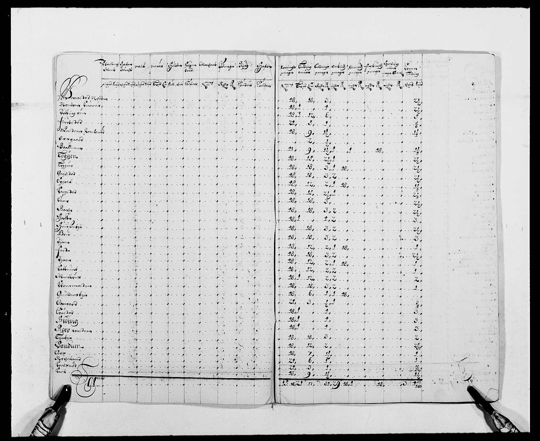 Rentekammeret inntil 1814, Reviderte regnskaper, Fogderegnskap, RA/EA-4092/R02/L0106: Fogderegnskap Moss og Verne kloster, 1688-1691, p. 295