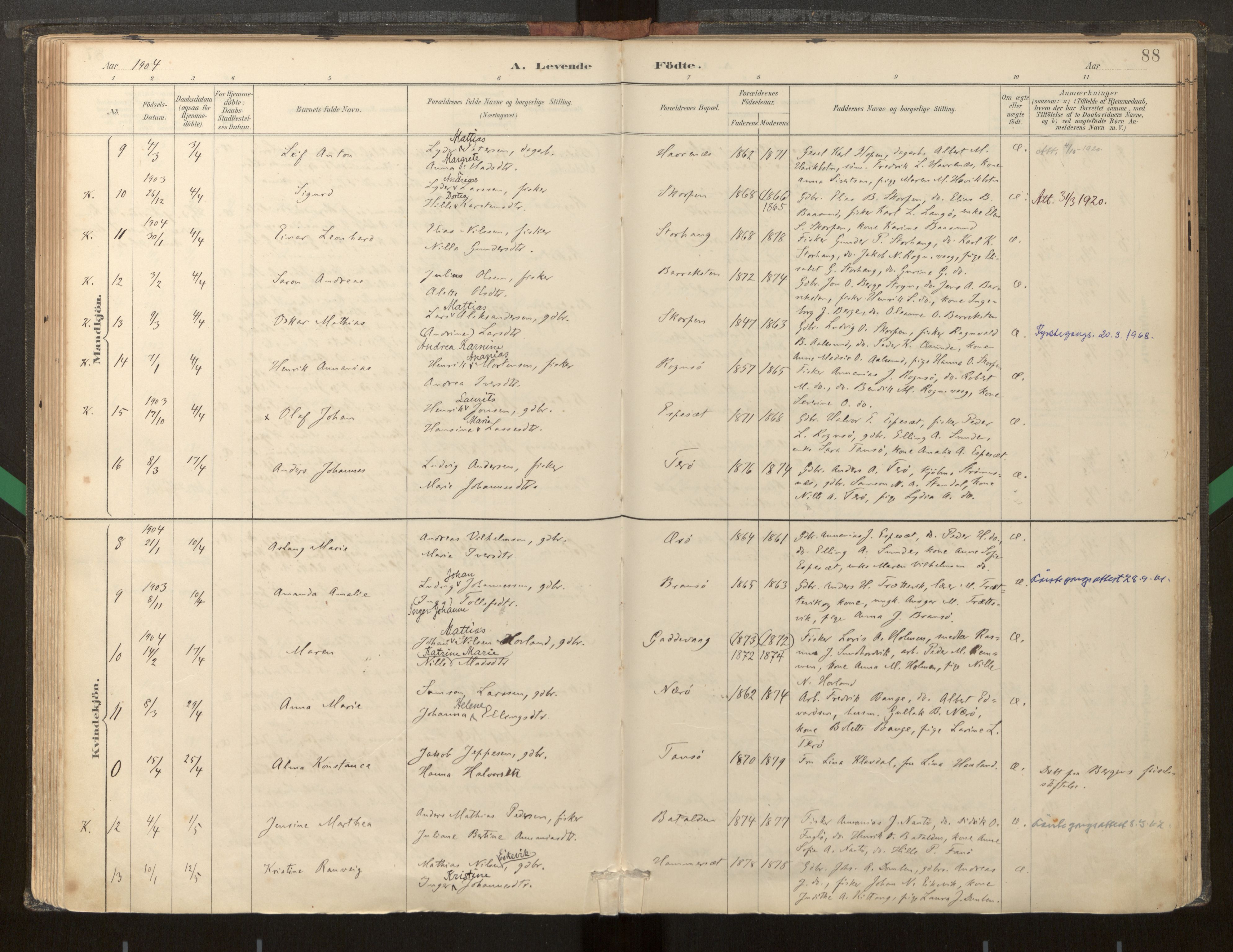 Kinn sokneprestembete, AV/SAB-A-80801/H/Haa/Haab/L0001: Parish register (official) no. B 1, 1886-1921, p. 88