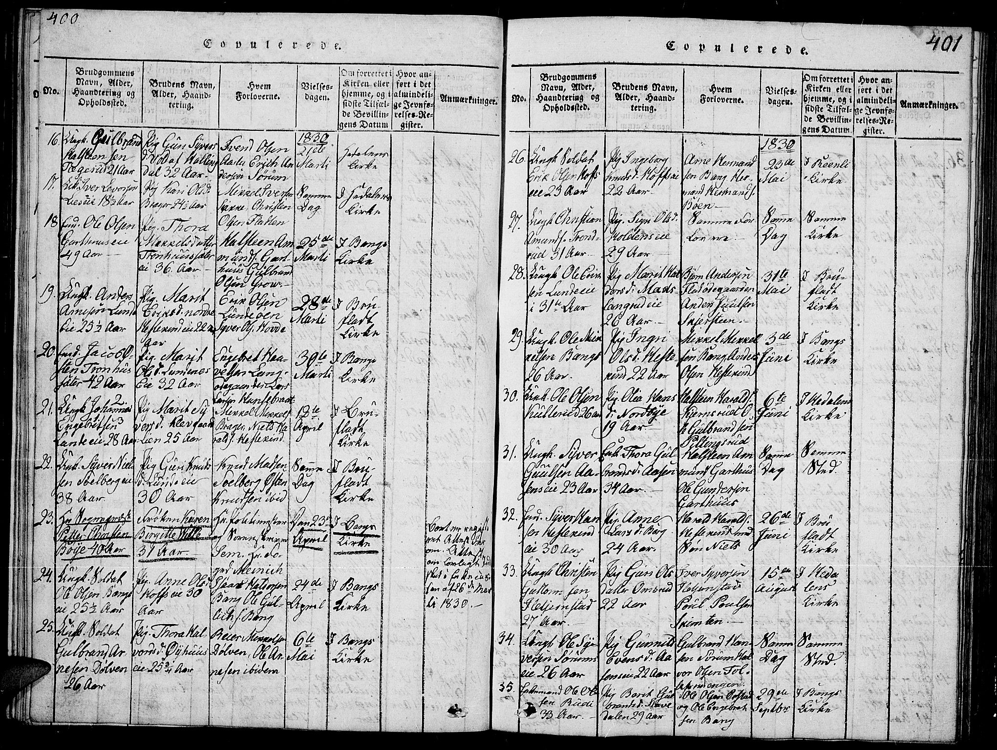 Sør-Aurdal prestekontor, SAH/PREST-128/H/Ha/Hab/L0002: Parish register (copy) no. 2, 1826-1840, p. 400-401