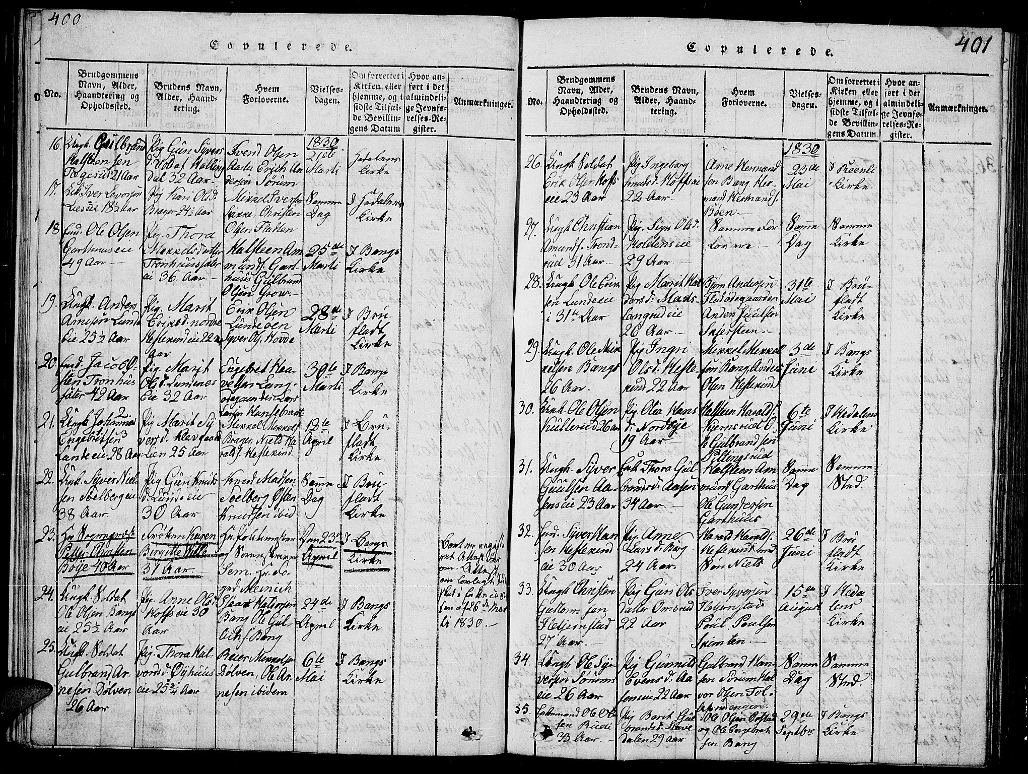 Sør-Aurdal prestekontor, AV/SAH-PREST-128/H/Ha/Hab/L0002: Parish register (copy) no. 2, 1826-1840, p. 400-401