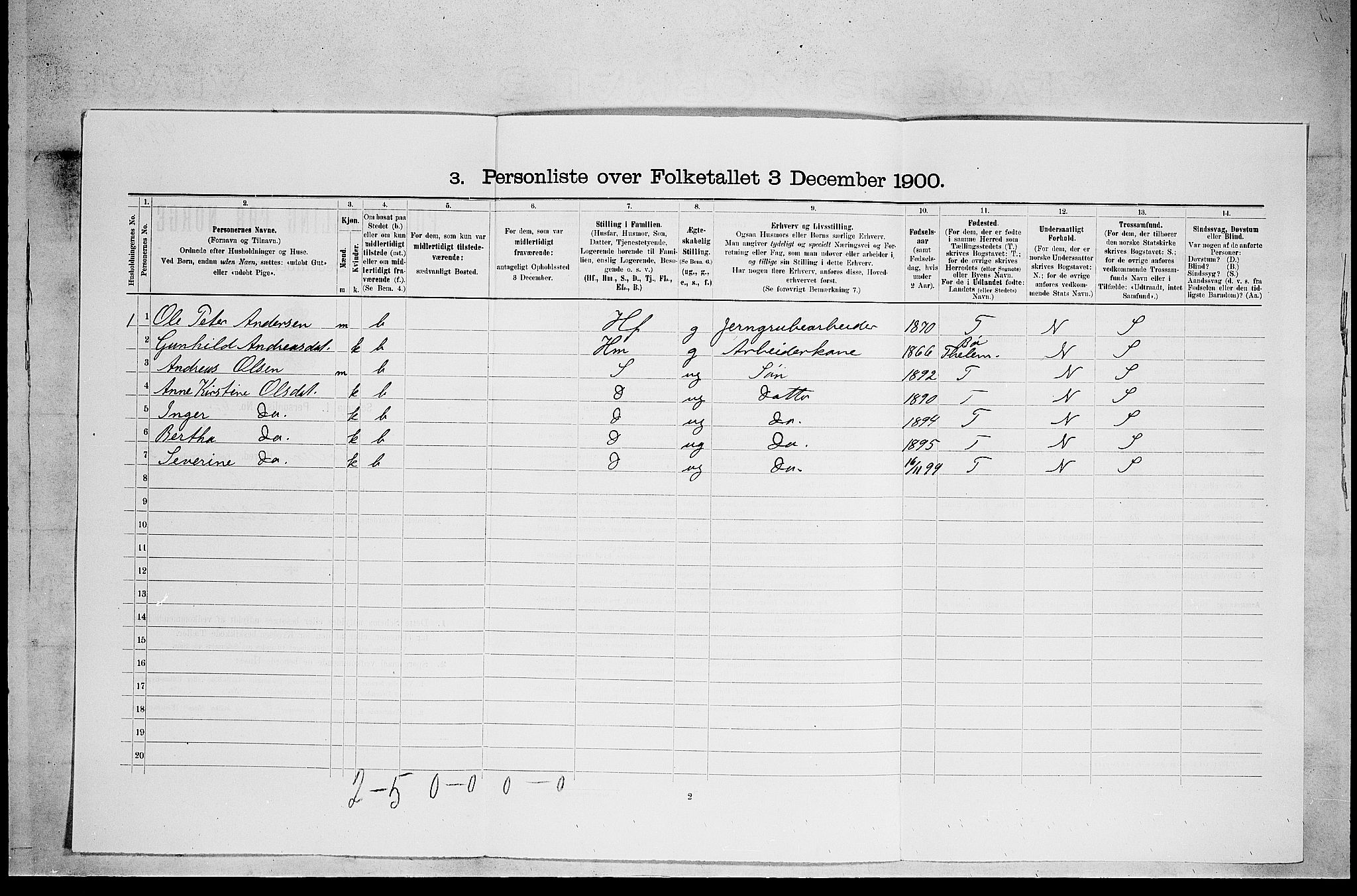 SAKO, 1900 census for Holla, 1900, p. 648