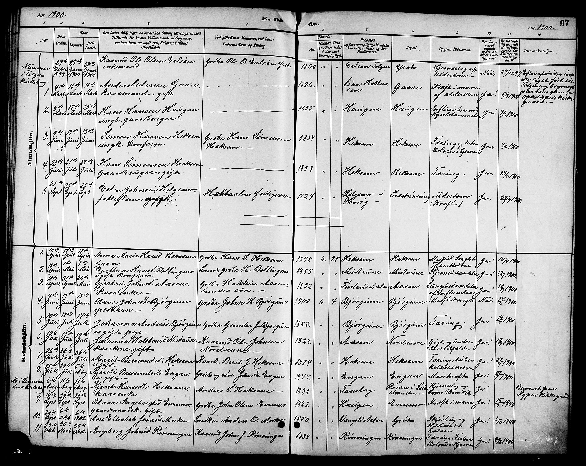 Ministerialprotokoller, klokkerbøker og fødselsregistre - Sør-Trøndelag, SAT/A-1456/685/L0978: Parish register (copy) no. 685C03, 1891-1907, p. 97