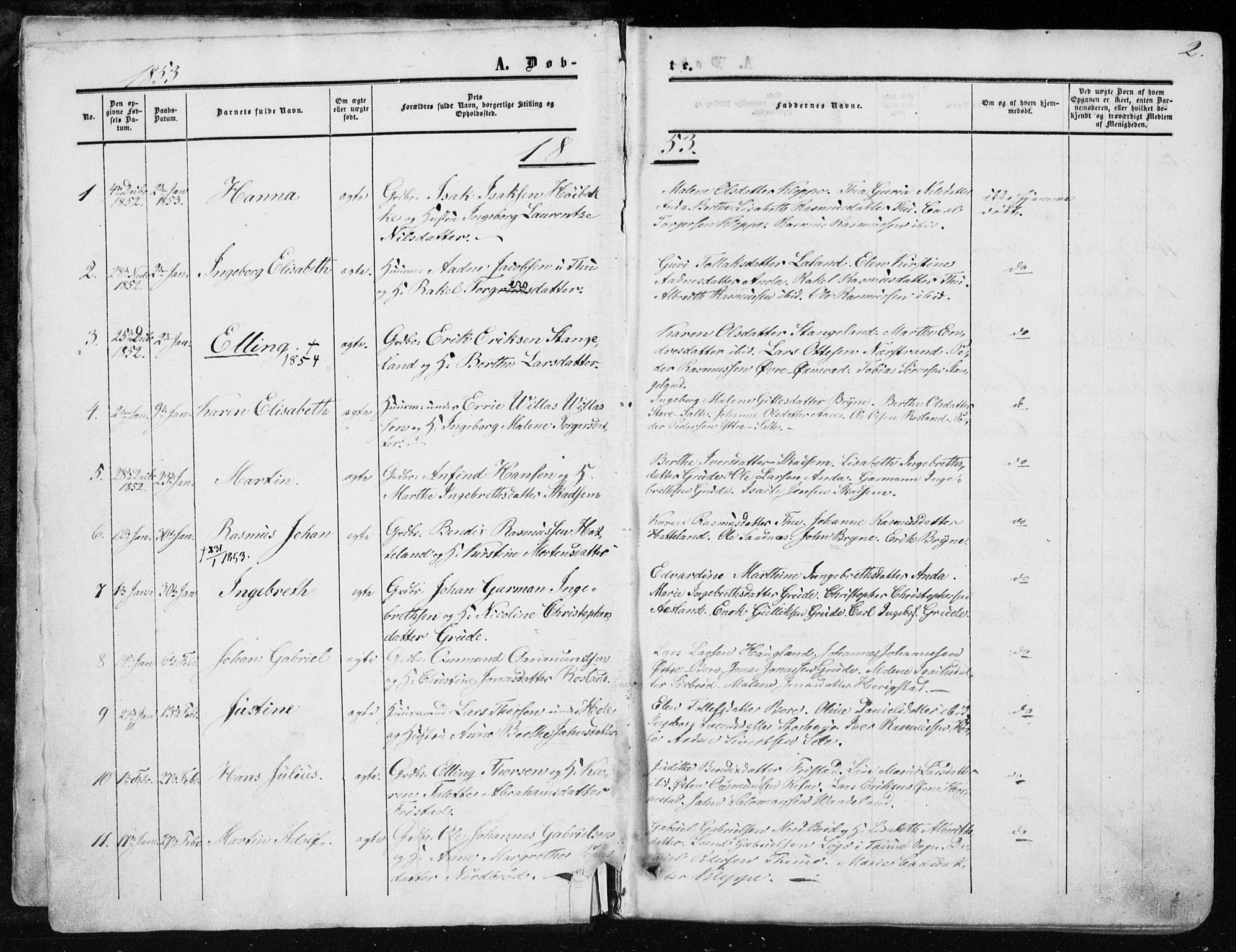 Klepp sokneprestkontor, AV/SAST-A-101803/001/3/30BA/L0005: Parish register (official) no. A 5, 1853-1870, p. 2