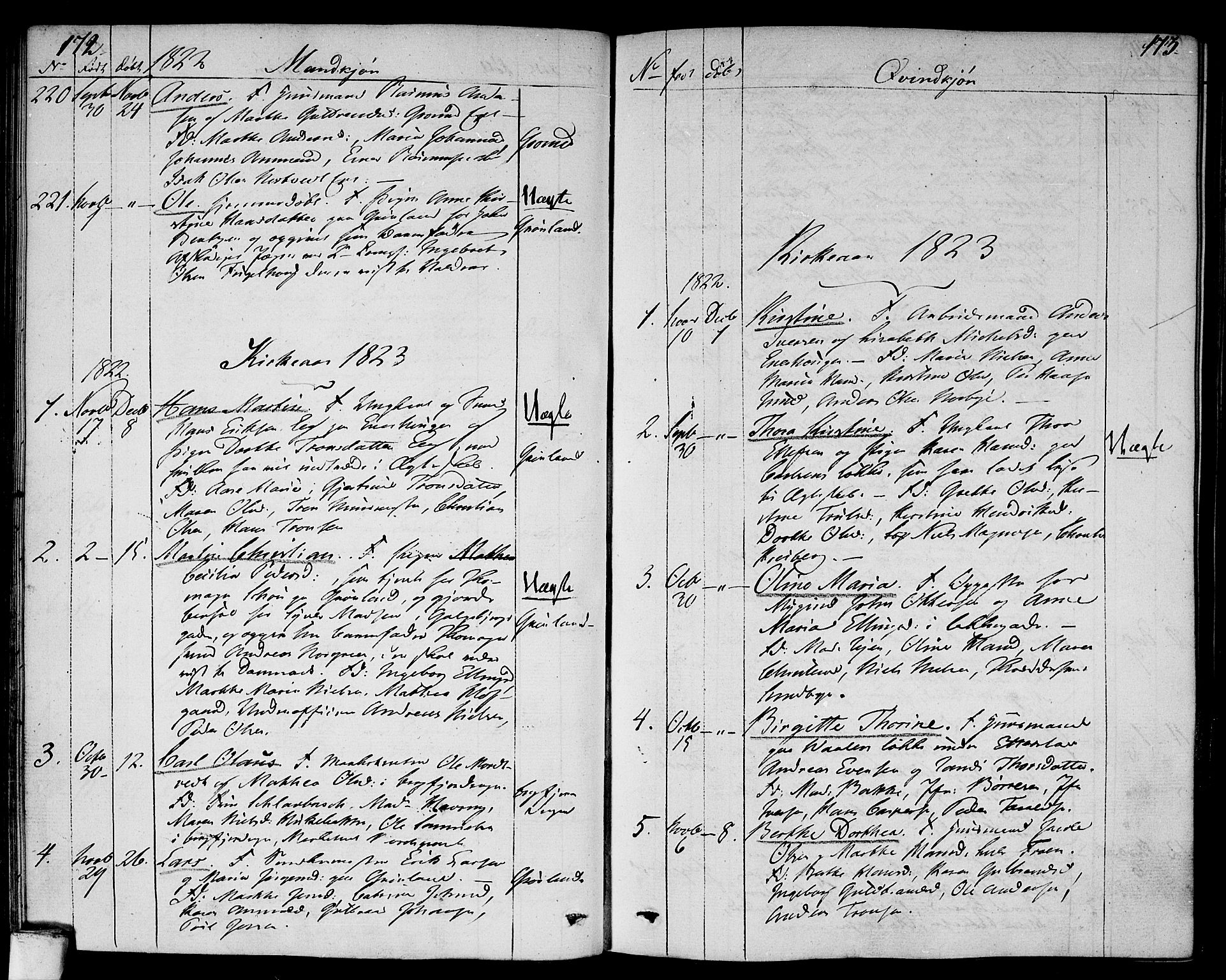 Aker prestekontor kirkebøker, SAO/A-10861/F/L0012: Parish register (official) no. 12, 1819-1828, p. 172-173