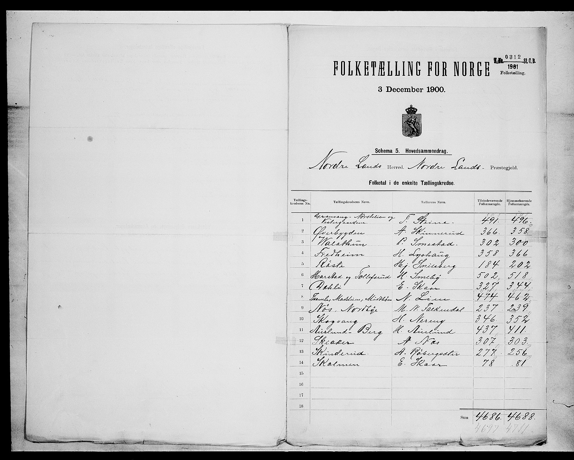 SAH, 1900 census for Nordre Land, 1900, p. 2