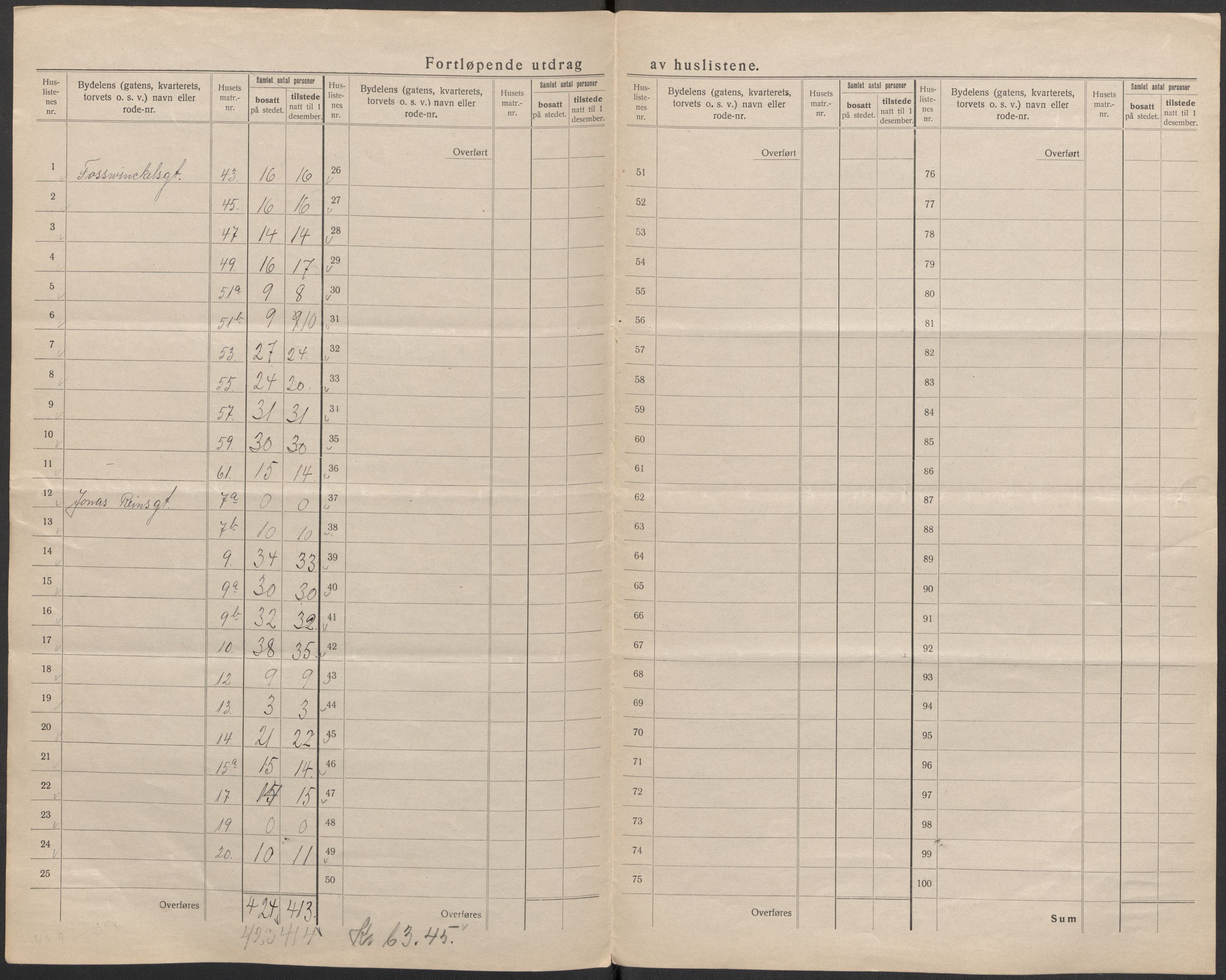 SAB, 1920 census for Bergen, 1920, p. 62