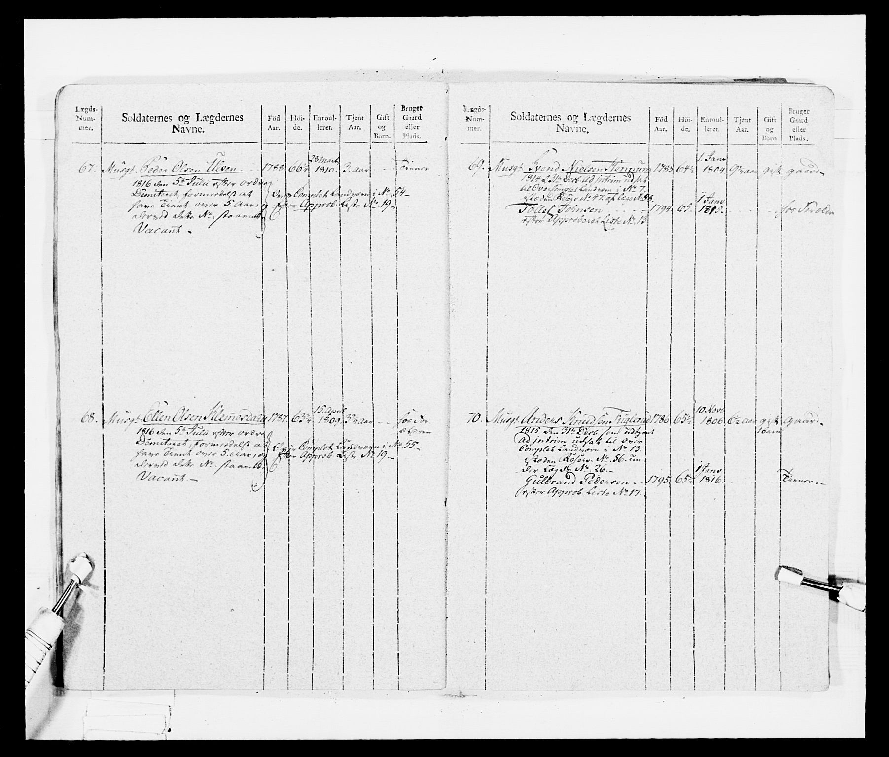 Generalitets- og kommissariatskollegiet, Det kongelige norske kommissariatskollegium, AV/RA-EA-5420/E/Eh/L0035: Nordafjelske gevorbne infanteriregiment, 1812-1813, p. 484