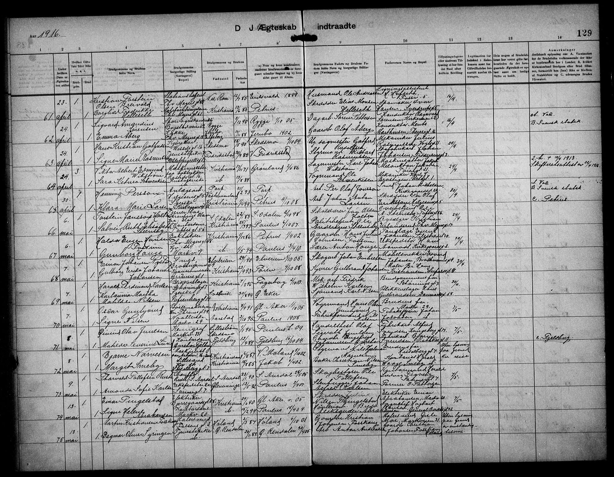 Paulus prestekontor Kirkebøker, SAO/A-10871/F/Fa/L0017: Parish register (official) no. 17, 1906-1917, p. 129