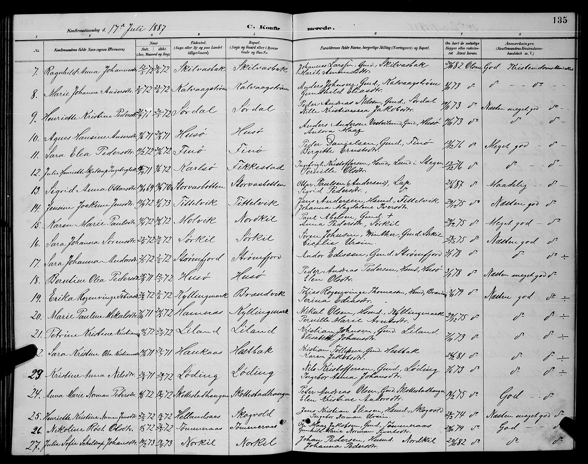 Ministerialprotokoller, klokkerbøker og fødselsregistre - Nordland, SAT/A-1459/859/L0859: Parish register (copy) no. 859C05, 1887-1898, p. 135