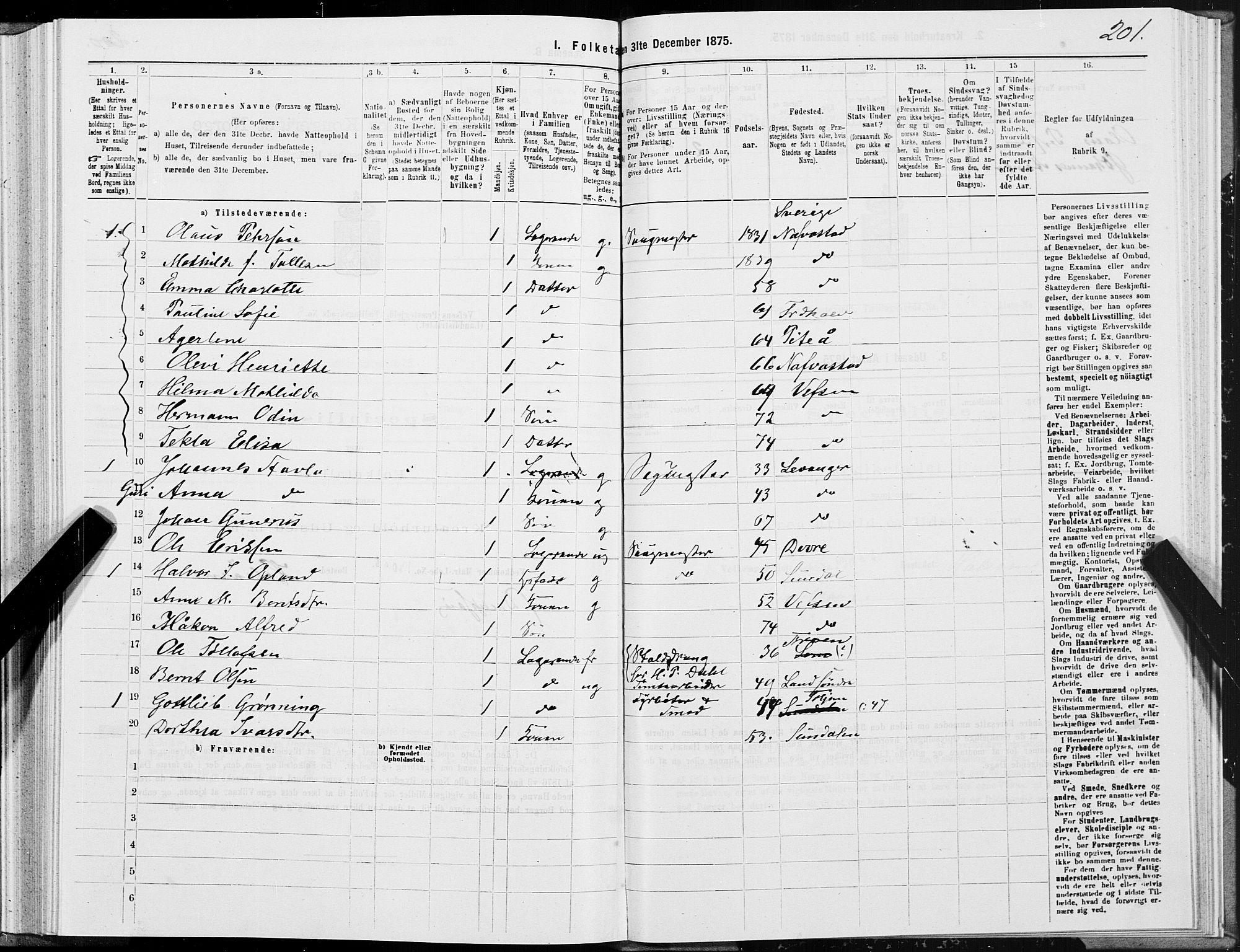 SAT, 1875 census for 1824L Vefsn/Vefsn, 1875, p. 2201