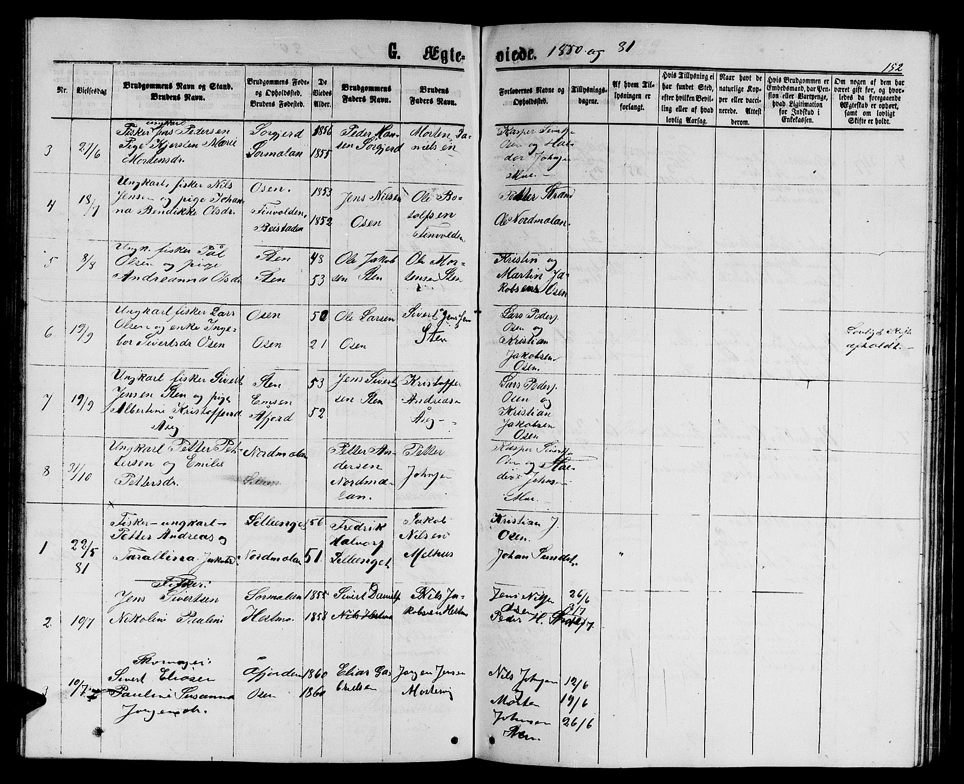 Ministerialprotokoller, klokkerbøker og fødselsregistre - Sør-Trøndelag, SAT/A-1456/658/L0725: Parish register (copy) no. 658C01, 1867-1882, p. 152