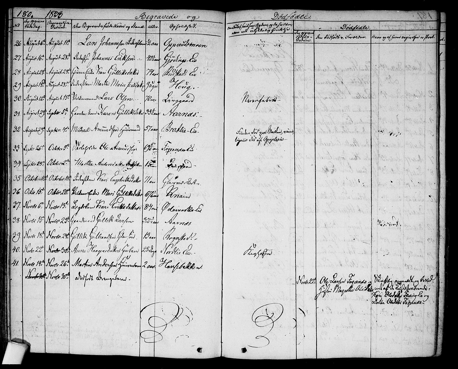 Hurdal prestekontor Kirkebøker, SAO/A-10889/F/Fa/L0004: Parish register (official) no. I 4, 1828-1845, p. 180
