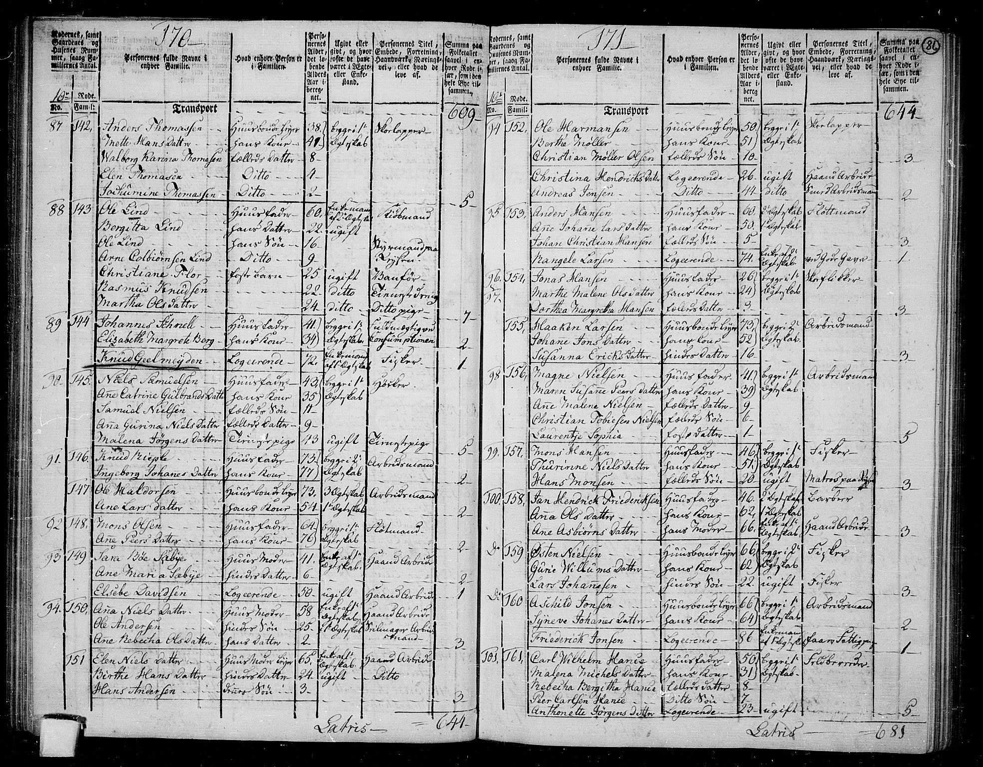 RA, 1801 census for 1301 Bergen, 1801, p. 85b-86a