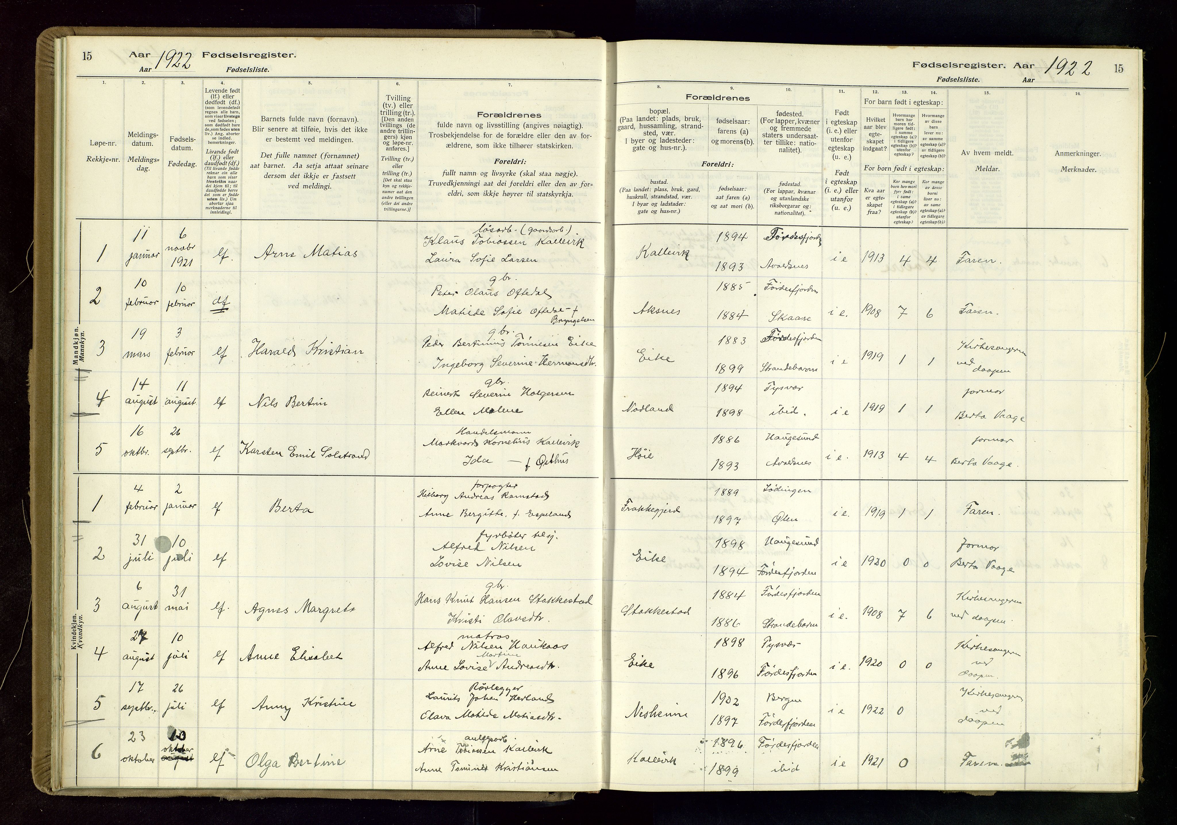 Tysvær sokneprestkontor, AV/SAST-A -101864/I/Id/L0004: Birth register no. 4, 1916-1979, p. 15