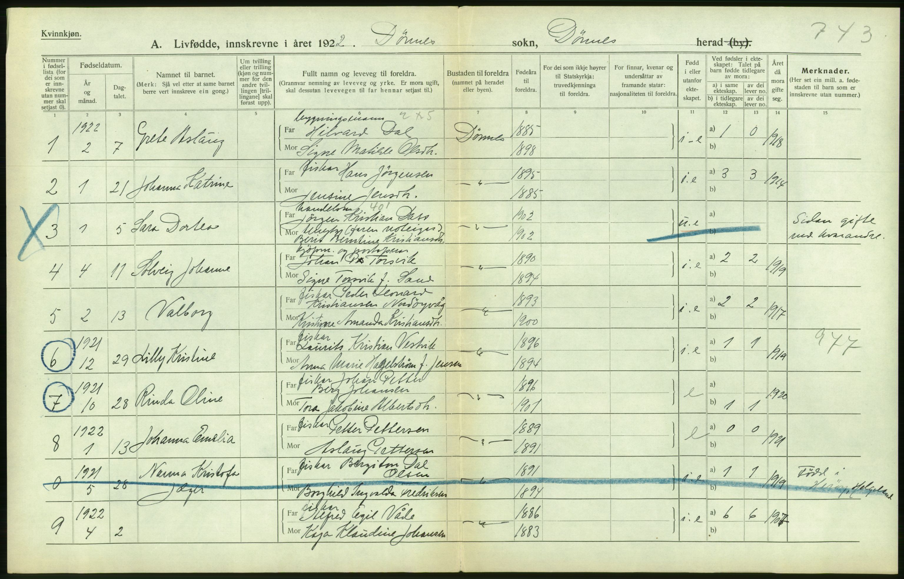 Statistisk sentralbyrå, Sosiodemografiske emner, Befolkning, RA/S-2228/D/Df/Dfc/Dfcb/L0044: Nordland fylke: Levendefødte menn og kvinner. Bygder og byer., 1922, p. 212