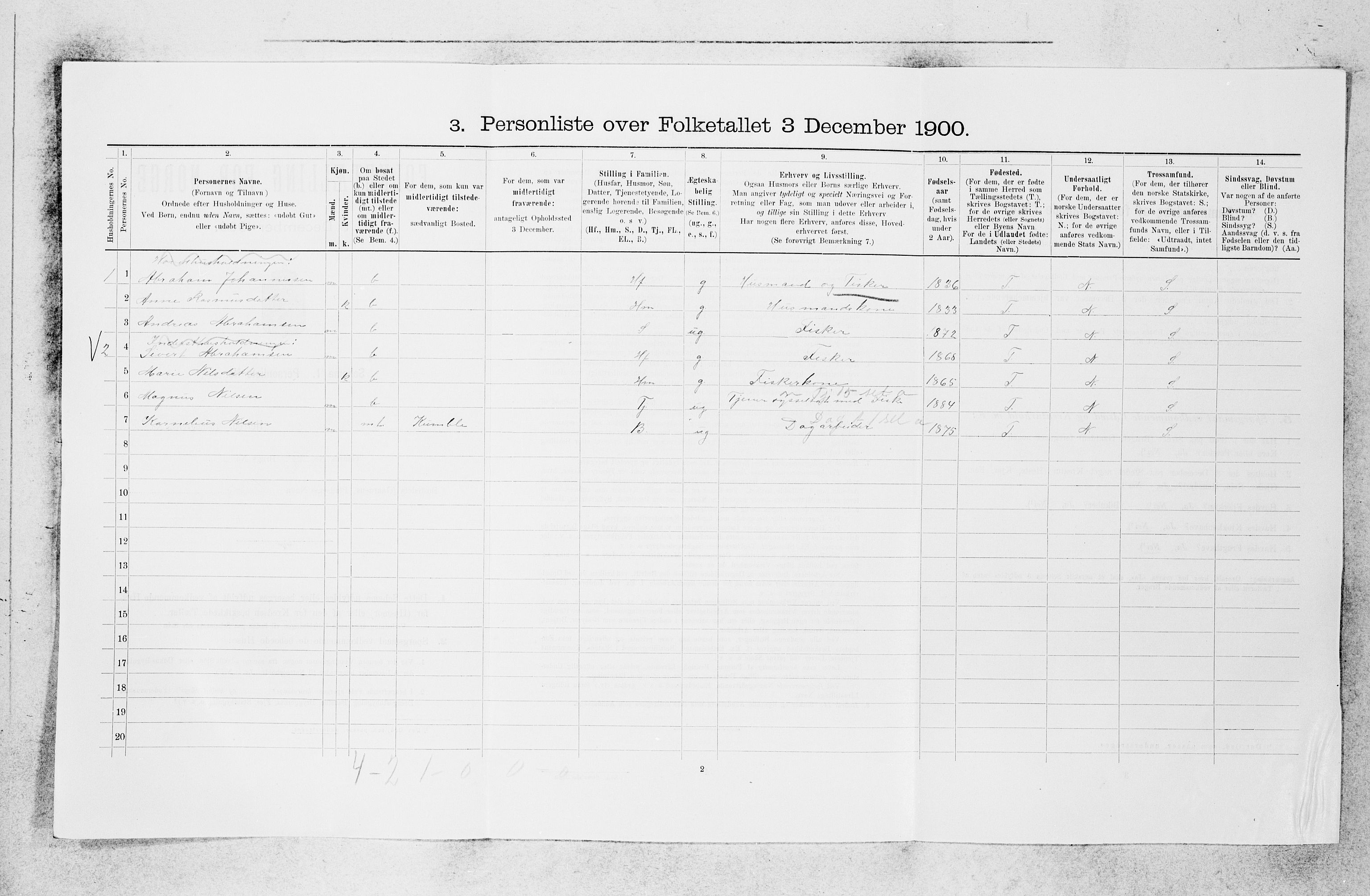SAB, 1900 census for Askvoll, 1900, p. 888