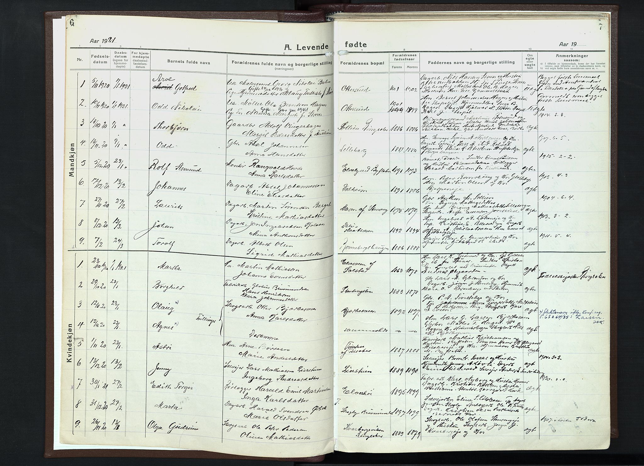 Veldre prestekontor, AV/SAH-PREST-018/K/Ka/L0001: Parish register (official) no. 1, 1921-1934, p. 6-7